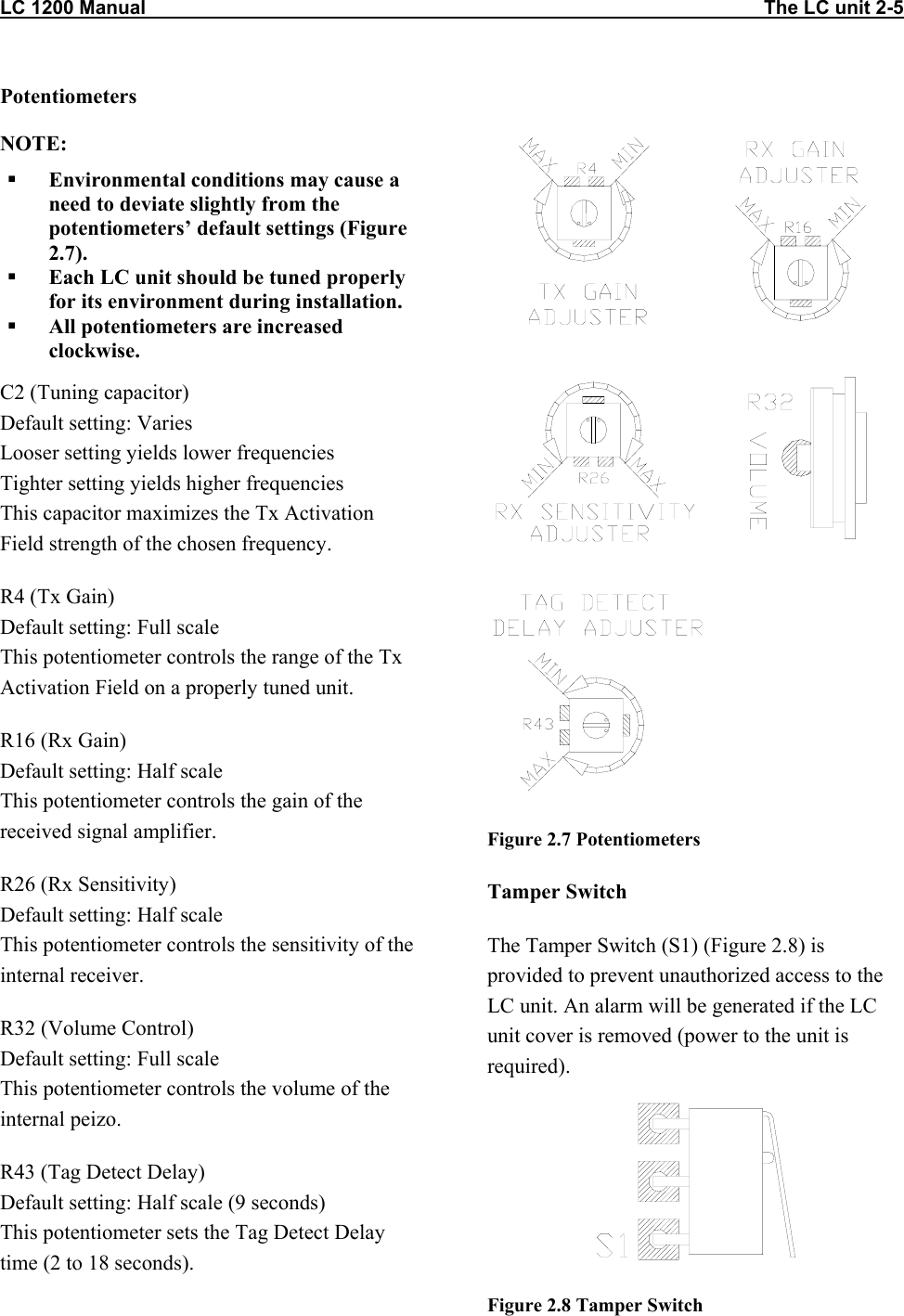 LC 1200 Manual                                                                                                                   The LC unit 2-5 Potentiometers  NOTE:    Environmental conditions may cause a need to deviate slightly from the potentiometers&rsquo; default settings (Figure 2.7).    Each LC unit should be tuned properly for its environment during installation.    All potentiometers are increased clockwise.  C2 (Tuning capacitor) Default setting: Varies Looser setting yields lower frequencies Tighter setting yields higher frequencies This capacitor maximizes the Tx Activation Field strength of the chosen frequency. R4 (Tx Gain) Default setting: Full scale This potentiometer controls the range of the Tx Activation Field on a properly tuned unit. R16 (Rx Gain) Default setting: Half scale This potentiometer controls the gain of the received signal amplifier.  R26 (Rx Sensitivity) Default setting: Half scale This potentiometer controls the sensitivity of the internal receiver. R32 (Volume Control) Default setting: Full scale This potentiometer controls the volume of the internal peizo. R43 (Tag Detect Delay) Default setting: Half scale (9 seconds) This potentiometer sets the Tag Detect Delay time (2 to 18 seconds).   Figure 2.7 Potentiometers Tamper Switch  The Tamper Switch (S1) (Figure 2.8) is provided to prevent unauthorized access to the LC unit. An alarm will be generated if the LC unit cover is removed (power to the unit is required).  Figure 2.8 Tamper Switch