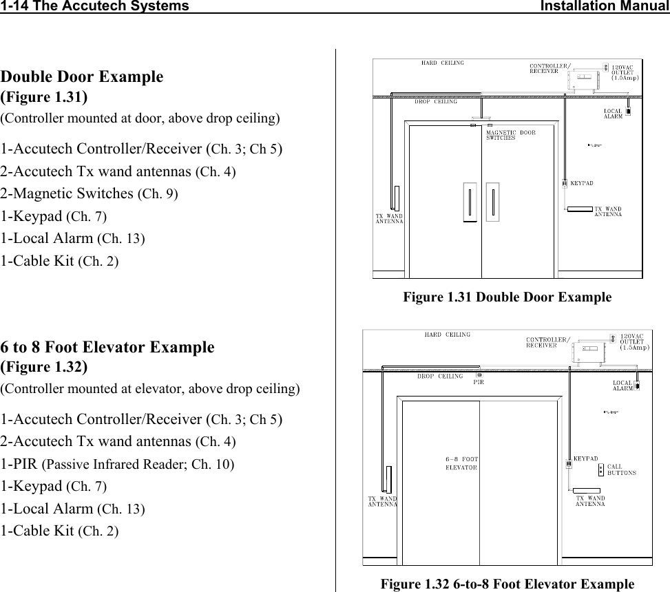 1-14 The Accutech Systems                                                                                        Installation Manual  Double Door Example (Figure 1.31) (Controller mounted at door, above drop ceiling) 1-Accutech Controller/Receiver (Ch. 3; Ch 5) 2-Accutech Tx wand antennas (Ch. 4) 2-Magnetic Switches (Ch. 9) 1-Keypad (Ch. 7) 1-Local Alarm (Ch. 13) 1-Cable Kit (Ch. 2)   Figure 1.31 Double Door Example 6 to 8 Foot Elevator Example  (Figure 1.32) (Controller mounted at elevator, above drop ceiling) 1-Accutech Controller/Receiver (Ch. 3; Ch 5) 2-Accutech Tx wand antennas (Ch. 4) 1-PIR (Passive Infrared Reader; Ch. 10) 1-Keypad (Ch. 7) 1-Local Alarm (Ch. 13) 1-Cable Kit (Ch. 2)   Figure 1.32 6-to-8 Foot Elevator Example  