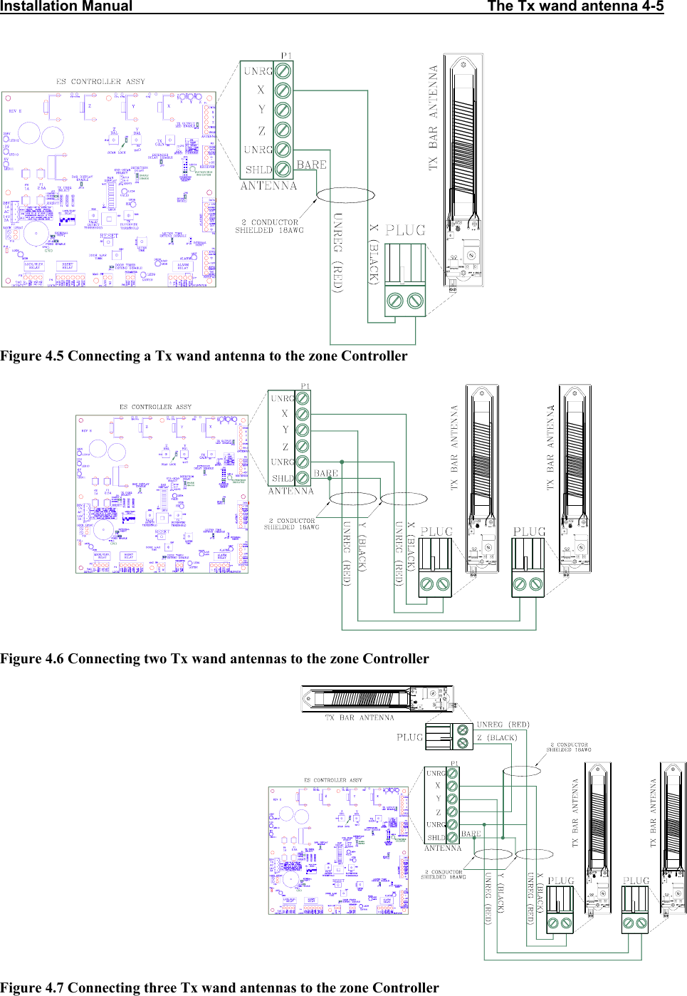 Installation Manual                                                                                      The Tx wand antenna 4-5  Figure 4.5 Connecting a Tx wand antenna to the zone Controller    Figure 4.6 Connecting two Tx wand antennas to the zone Controller    Figure 4.7 Connecting three Tx wand antennas to the zone Controller