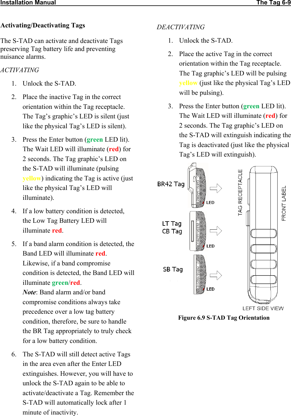 Installation Manual                                                                                                                    The Tag 6-9   Activating/Deactivating Tags  The S-TAD can activate and deactivate Tags preserving Tag battery life and preventing nuisance alarms. ACTIVATING 1. Unlock the S-TAD. 2. Place the inactive Tag in the correct orientation within the Tag receptacle. The Tag’s graphic’s LED is silent (just like the physical Tag’s LED is silent). 3. Press the Enter button (green LED lit). The Wait LED will illuminate (red) for 2 seconds. The Tag graphic’s LED on the S-TAD will illuminate (pulsing yellow) indicating the Tag is active (just like the physical Tag’s LED will illuminate). 4. If a low battery condition is detected, the Low Tag Battery LED will illuminate red. 5. If a band alarm condition is detected, the Band LED will illuminate red. Likewise, if a band compromise condition is detected, the Band LED will illuminate green/red. Note: Band alarm and/or band compromise conditions always take precedence over a low tag battery condition, therefore, be sure to handle the BR Tag appropriately to truly check for a low battery condition.  6. The S-TAD will still detect active Tags in the area even after the Enter LED extinguishes. However, you will have to unlock the S-TAD again to be able to activate/deactivate a Tag. Remember the S-TAD will automatically lock after 1 minute of inactivity. DEACTIVATING 1. Unlock the S-TAD. 2. Place the active Tag in the correct orientation within the Tag receptacle. The Tag graphic’s LED will be pulsing yellow (just like the physical Tag’s LED will be pulsing). 3. Press the Enter button (green LED lit). The Wait LED will illuminate (red) for 2 seconds. The Tag graphic’s LED on the S-TAD will extinguish indicating the Tag is deactivated (just like the physical Tag’s LED will extinguish).  Figure 6.9 S-TAD Tag Orientation   