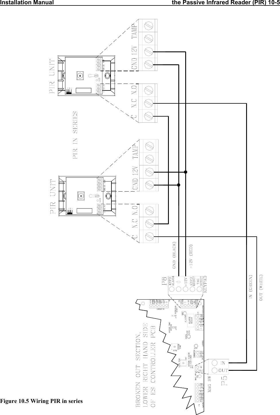 Installation Manual                                                                       the Passive Infrared Reader (PIR) 10-5                                                               Figure 10.5 Wiring PIR in series