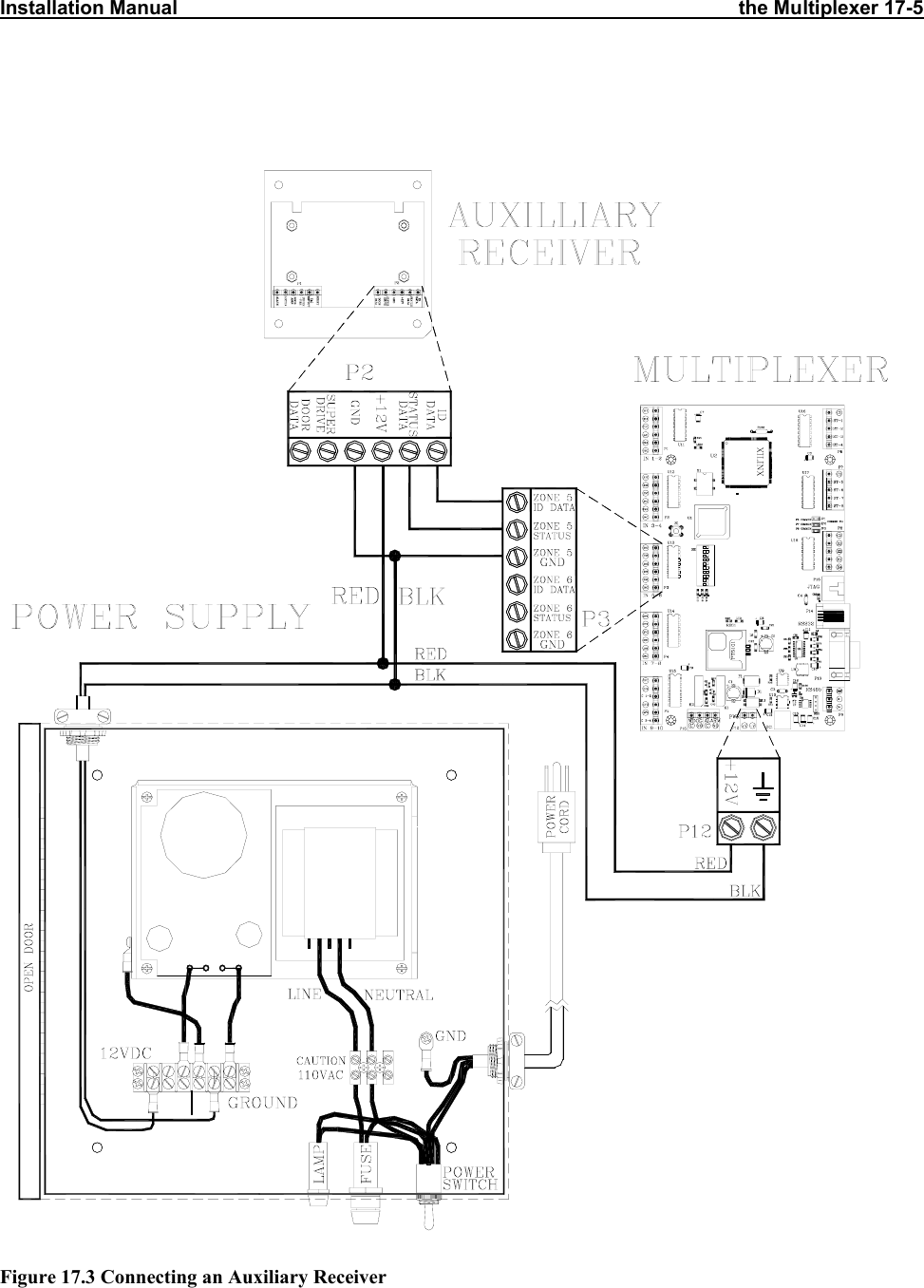 Installation Manual                                                                                                      the Multiplexer 17-5                                 Figure 17.3 Connecting an Auxiliary Receiver  