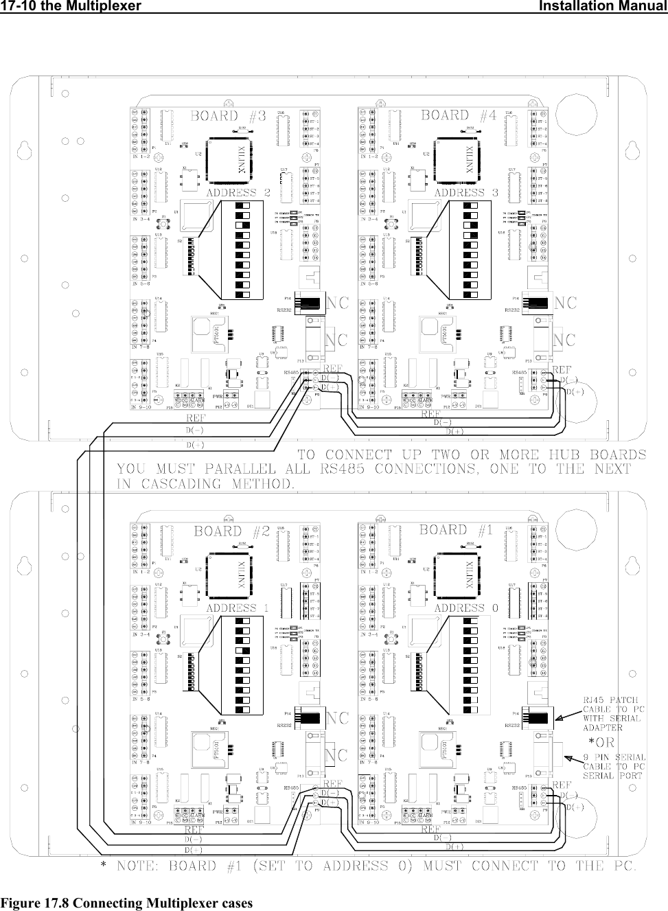 17-10 the Multiplexer                                                                                                    Installation Manual                            Figure 17.8 Connecting Multiplexer cases