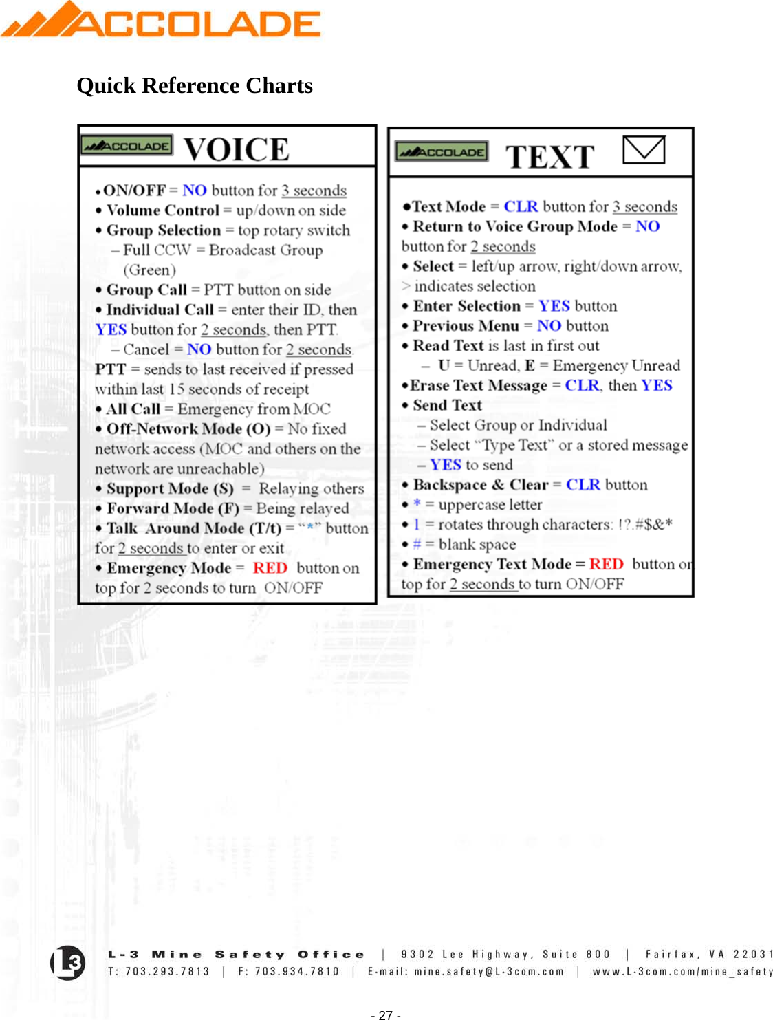    - 27 - Quick Reference Charts    