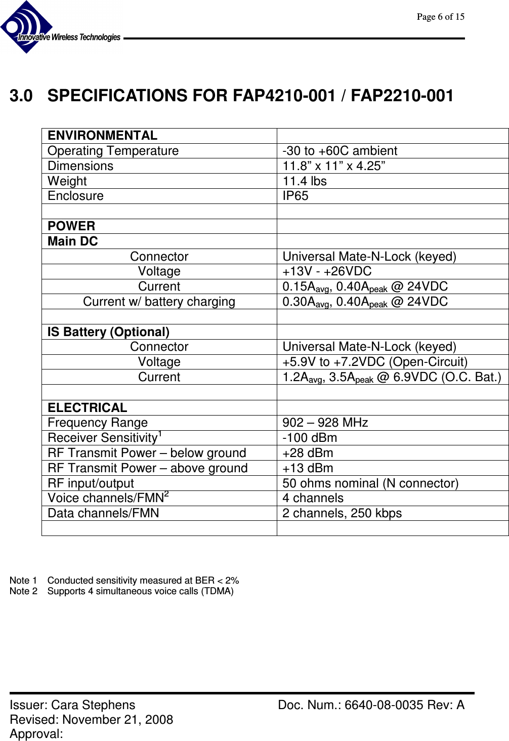      Page 6 of 15      Issuer: Cara Stephens    Doc. Num.: 6640-08-0035 Rev: A Revised: November 21, 2008  Approval:    3.0  SPECIFICATIONS FOR FAP4210-001 / FAP2210-001  ENVIRONMENTAL   Operating Temperature  -30 to +60C ambient Dimensions   11.8” x 11” x 4.25” Weight  11.4 lbs Enclosure  IP65    POWER   Main DC   Connector  Universal Mate-N-Lock (keyed) Voltage  +13V - +26VDC Current  0.15Aavg, 0.40Apeak @ 24VDC Current w/ battery charging  0.30Aavg, 0.40Apeak @ 24VDC    IS Battery (Optional)   Connector  Universal Mate-N-Lock (keyed) Voltage  +5.9V to +7.2VDC (Open-Circuit) Current  1.2Aavg, 3.5Apeak @ 6.9VDC (O.C. Bat.)    ELECTRICAL   Frequency Range  902 – 928 MHz Receiver Sensitivity1  -100 dBm RF Transmit Power – below ground  +28 dBm  RF Transmit Power – above ground  +13 dBm RF input/output  50 ohms nominal (N connector) Voice channels/FMN2  4 channels Data channels/FMN  2 channels, 250 kbps      Note 1  Conducted sensitivity measured at BER &lt; 2% Note 2   Supports 4 simultaneous voice calls (TDMA)    