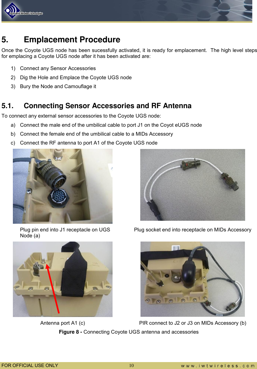  FOR OFFICIAL USE ONLY 10  5.  Emplacement Procedure Once the Coyote UGS node has been sucessfully activated, it is ready for emplacement.  The high level steps for emplacing a Coyote UGS node after it has been activated are: 1)  Connect any Sensor Accessories 2)  Dig the Hole and Emplace the Coyote UGS node 3)  Bury the Node and Camouflage it  5.1.  Connecting Sensor Accessories and RF Antenna To connect any external sensor accessories to the Coyote UGS node: a)  Connect the male end of the umbilical cable to port J1 on the Coyot eUGS node b)  Connect the female end of the umbilical cable to a MIDs Accessory c)  Connect the RF antenna to port A1 of the Coyote UGS node   Plug pin end into J1 receptacle on UGS Node (a) Plug socket end into receptacle on MIDs Accessory   Antenna port A1 (c) PIR connect to J2 or J3 on MIDs Accessory (b) Figure 8 - Connecting Coyote UGS antenna and accessories  