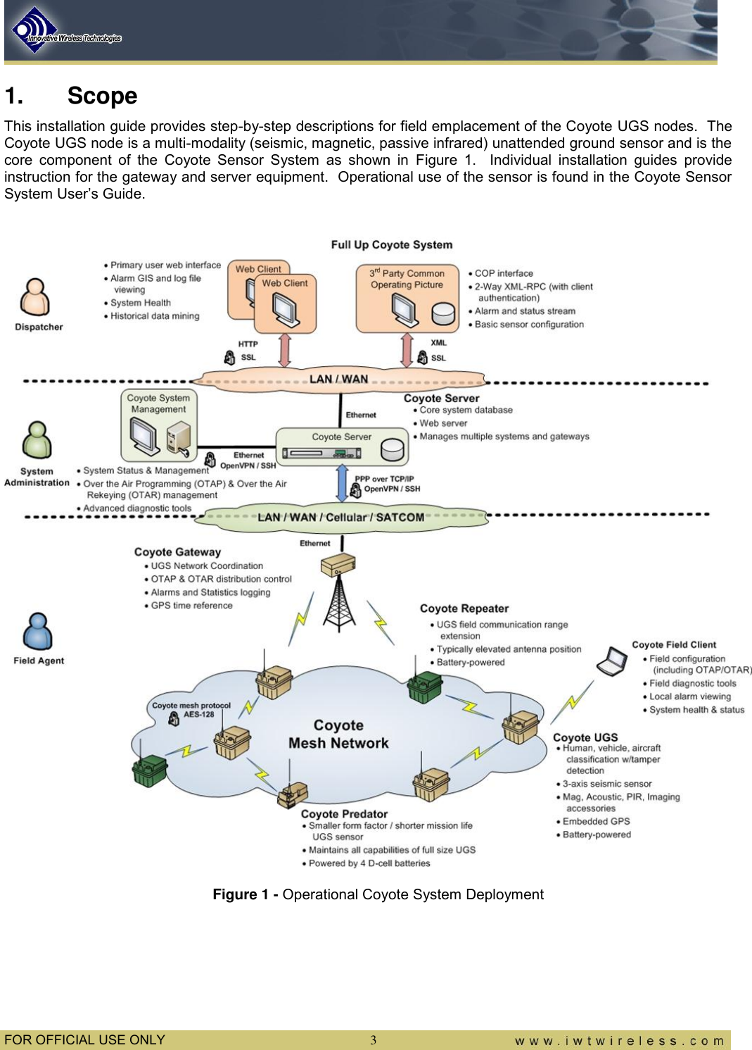  FOR OFFICIAL USE ONLY  3 1.  Scope This installation guide provides step-by-step descriptions for field emplacement of the Coyote UGS nodes.  The Coyote UGS node is a multi-modality (seismic, magnetic, passive infrared) unattended ground sensor and is the core  component  of  the  Coyote  Sensor  System  as  shown  in  Figure  1.    Individual  installation  guides  provide instruction for the gateway and server equipment.  Operational use of the sensor is found in the Coyote Sensor System User’s Guide.     Figure 1 - Operational Coyote System Deployment   