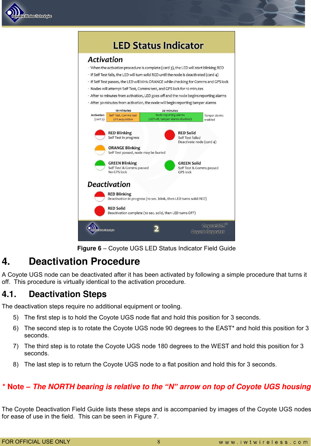  FOR OFFICIAL USE ONLY  8  Figure 6 – Coyote UGS LED Status Indicator Field Guide 4.  Deactivation Procedure A Coyote UGS node can be deactivated after it has been activated by following a simple procedure that turns it off.  This procedure is virtually identical to the activation procedure. 4.1.  Deactivation Steps The deactivation steps require no additional equipment or tooling. 5)  The first step is to hold the Coyote UGS node flat and hold this position for 3 seconds. 6)  The second step is to rotate the Coyote UGS node 90 degrees to the EAST* and hold this position for 3 seconds. 7)  The third step is to rotate the Coyote UGS node 180 degrees to the WEST and hold this position for 3 seconds. 8)  The last step is to return the Coyote UGS node to a flat position and hold this for 3 seconds.  * Note – The NORTH bearing is relative to the “N” arrow on top of Coyote UGS housing  The Coyote Deactivation Field Guide lists these steps and is accompanied by images of the Coyote UGS nodes for ease of use in the field.  This can be seen in Figure 7. 