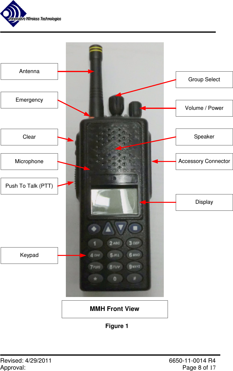               Revised: 4/29/2011    6650-11-0014 R4 Approval:     Page 8 of 17   AntennaGroup SelectVolume / PowerPush To Talk (PTT)KeypadDisplayAccessory ConnectorEmergencySpeakerMMH Front ViewMicrophoneClear Figure 1  