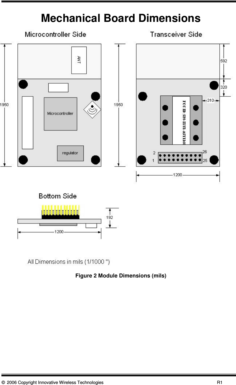      © 2006 Copyright Innovative Wireless Technologies            R1  Mechanical Board Dimensions   Figure 2 Module Dimensions (mils)        