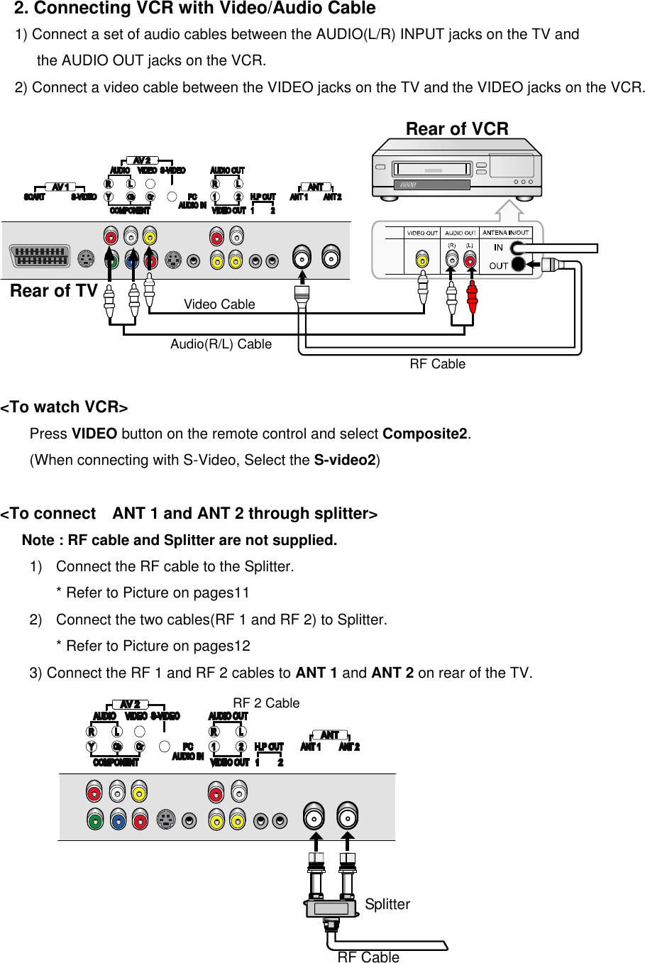  2. Connecting VCR with Video/Audio Cable 1) Connect a set of audio cables between the AUDIO(L/R) INPUT jacks on the TV and   the AUDIO OUT jacks on the VCR. 2) Connect a video cable between the VIDEO jacks on the TV and the VIDEO jacks on the VCR.    &lt;To watch VCR&gt; Press VIDEO button on the remote control and select Composite2. (When connecting with S-Video, Select the S-video2)  &lt;To connect    ANT 1 and ANT 2 through splitter&gt; Note : RF cable and Splitter are not supplied. 1)  Connect the RF cable to the Splitter. * Refer to Picture on pages11 2)  Connect the two cables(RF 1 and RF 2) to Splitter. * Refer to Picture on pages12 3) Connect the RF 1 and RF 2 cables to ANT 1 and ANT 2 on rear of the TV.               Audio(R/L) Cable RF Cable Rear of TV Rear of VCR Video Cable  Splitter  RF Cable   RF 2 Cable 