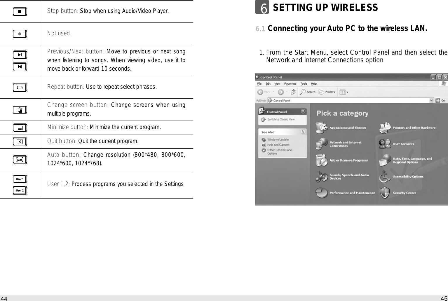 44 45How to use the Auto PCMinimize button: Minimize the current program.Quit button: Quit the current program.Auto button: Change resolution (800*480, 800*600,1024*600, 1024*768).User 1,2: Process programs you selected in the SettingsStop button: Stop when using Audio/Video Player.Not used.Previous/Next button: Move to previous or next songwhen listening to songs. When viewing video, use it tomove back or forward 10 seconds.Repeat button: Use to repeat select phrases.Change screen button: Change screens when usingmultiple programs.6.1Connecting your Auto PC to the wireless LAN.1. From the Start Menu, select Control Panel and then select theNetwork and Internet Connections option 6SETTING UP WIRELESS