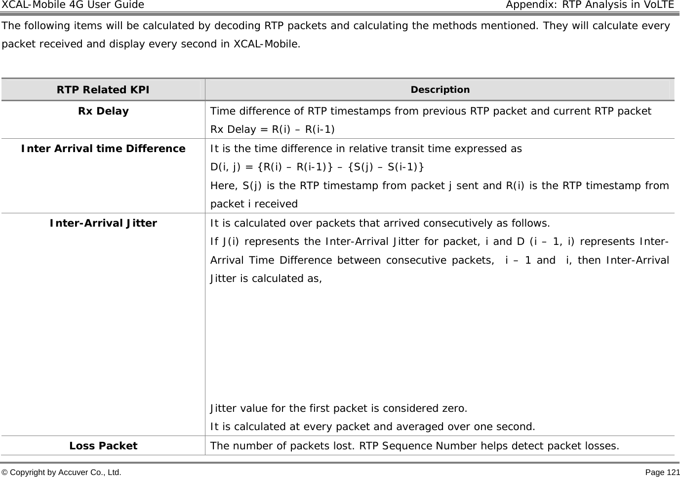 XCAL-Mobile 4G User Guide  Appendix: RTP Analysis in VoLTE © Copyright by Accuver Co., Ltd.    Page 121 The following items will be calculated by decoding RTP packets and calculating the methods mentioned. They will calculate every packet received and display every second in XCAL-Mobile.  RTP Related KPI Description Rx Delay  Time difference of RTP timestamps from previous RTP packet and current RTP packet Rx Delay = R(i) – R(i-1) Inter Arrival time Difference  It is the time difference in relative transit time expressed as D(i, j) = {R(i) – R(i-1)} – {S(j) – S(i-1)} Here, S(j) is the RTP timestamp from packet j sent and R(i) is the RTP timestamp from packet i received Inter-Arrival Jitter  It is calculated over packets that arrived consecutively as follows.  If J(i) represents the Inter-Arrival Jitter for packet, i and D (i – 1, i) represents Inter-Arrival Time Difference between consecutive packets,  i – 1 and  i, then Inter-Arrival Jitter is calculated as,          Jitter value for the first packet is considered zero. It is calculated at every packet and averaged over one second. Loss Packet  The number of packets lost. RTP Sequence Number helps detect packet losses. 