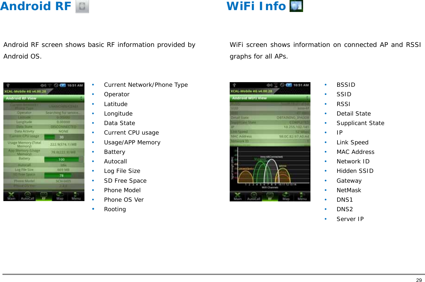       29 Android RF    Android RF screen shows basic RF information provided by Android OS.    • Current Network/Phone Type • Operator • Latitude • Longitude • Data State • Current CPU usage • Usage/APP Memory • Battery • Autocall • Log File Size • SD Free Space • Phone Model • Phone OS Ver • Rooting    WiFi Info  WiFi screen shows information on connected AP and RSSI graphs for all APs.    • BSSID • SSID • RSSI • Detail State • Supplicant State • IP • Link Speed • MAC Address • Network ID • Hidden SSID • Gateway • NetMask • DNS1 • DNS2 •Server IP    