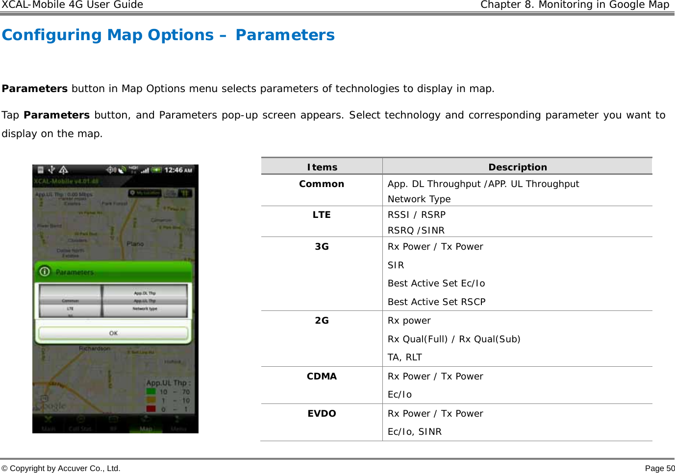 XCAL-Mobile 4G User Guide   Chapter 8. Monitoring in Google Map © Copyright by Accuver Co., Ltd.    Page 50 Configuring Map Options – Parameters   Parameters button in Map Options menu selects parameters of technologies to display in map.  Tap Parameters button, and Parameters pop-up screen appears. Select technology and corresponding parameter you want to display on the map.              Items  Description Common  App. DL Throughput /APP. UL Throughput Network Type  LTE  RSSI / RSRP  RSRQ /SINR 3G  Rx Power / Tx Power SIR Best Active Set Ec/Io Best Active Set RSCP 2G  Rx power Rx Qual(Full) / Rx Qual(Sub) TA, RLT CDMA  Rx Power / Tx Power Ec/Io EVDO  Rx Power / Tx Power Ec/Io, SINR 