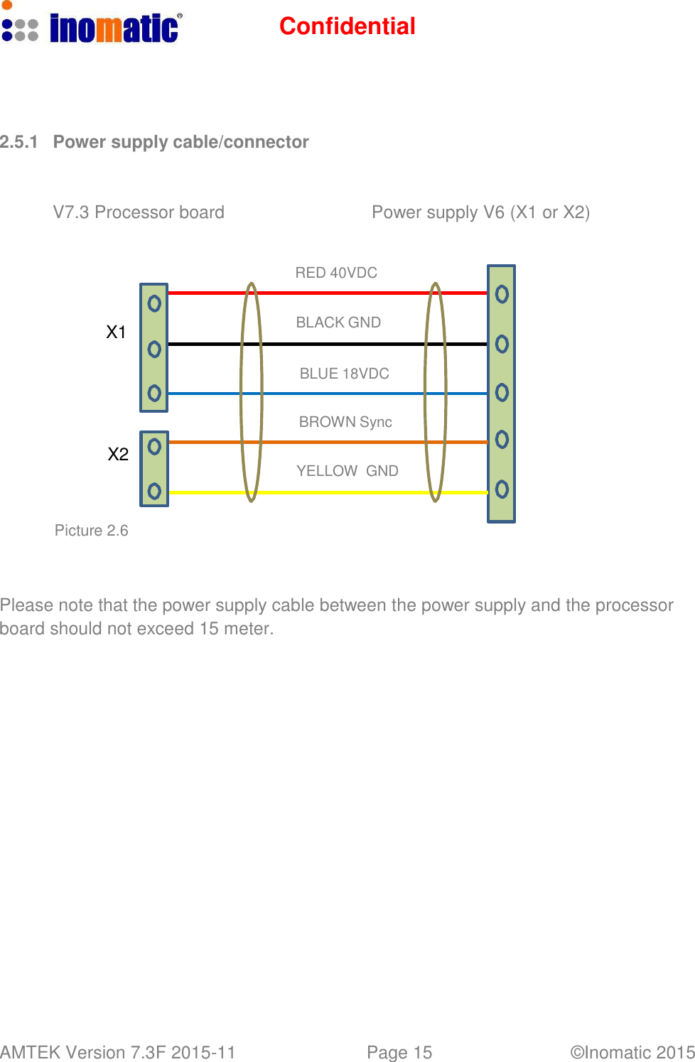 Confidential AMTEK Version 7.3F 2015-11 Page 15 &copy;Inomatic 2015        2.5.1   Power supply cable/connector    V7.3 Processor board  Power supply V6 (X1 or X2)    RED 40VDC   X1  BLACK GND  BLUE 18VDC     X2     Picture 2.6 BROWN Sync   YELLOW  GND     Please note that the power supply cable between the power supply and the processor board should not exceed 15 meter. 
