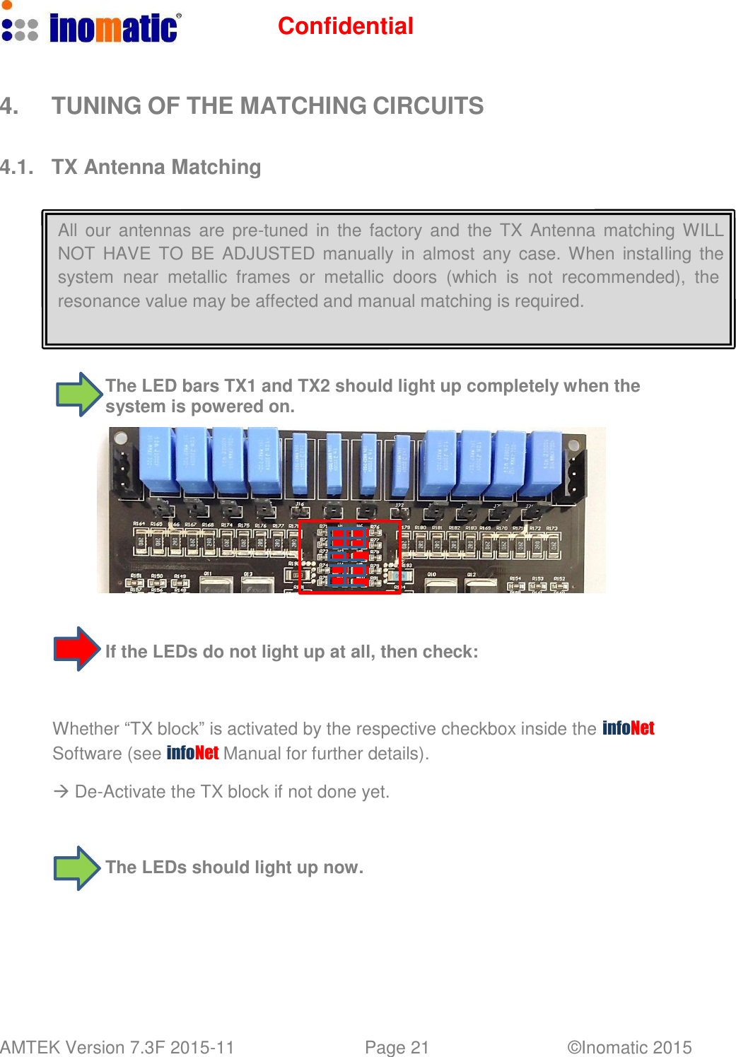 Confidential AMTEK Version 7.3F 2015-11 Page 21 &copy;Inomatic 2015      4.  TUNING OF THE MATCHING CIRCUITS   4.1.  TX Antenna Matching    All our  antennas are  pre-tuned  in the factory and  the  TX  Antenna matching WILL NOT  HAVE  TO  BE  ADJUSTED  manually  in  almost  any  case. When  installing  the system  near  metallic  frames  or  metallic  doors  (which  is not  recommended),  the resonance value may be affected and manual matching is required.     The LED bars TX1 and TX2 should light up completely when the system is powered on.                         If the LEDs do not light up at all, then check:     Whether &ldquo;TX block&rdquo; is activated by the respective checkbox inside the infoNet Software (see infoNet Manual for further details).   De-Activate the TX block if not done yet.     The LEDs should light up now. 