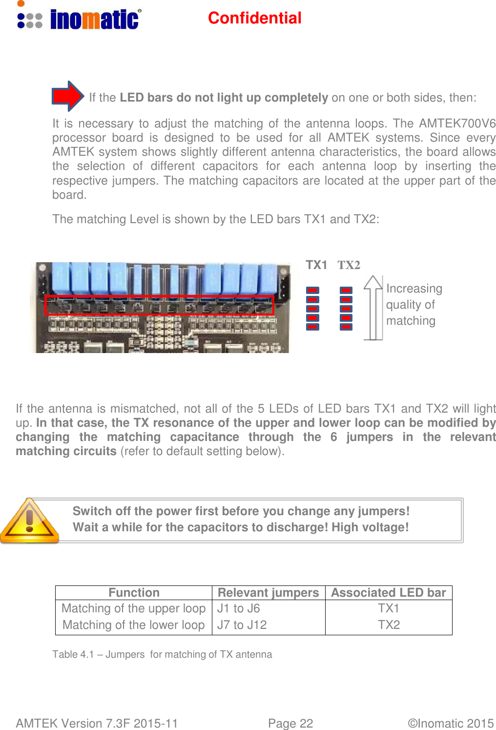 Confidential AMTEK Version 7.3F 2015-11 Page 22 &copy;Inomatic 2015        If the LED bars do not light up completely on one or both sides, then:  It is necessary to  adjust the matching of the antenna loops. The AMTEK700V6 processor  board is  designed  to  be  used  for  all  AMTEK  systems.  Since  every AMTEK system shows slightly different antenna characteristics, the board allows the  selection  of  different  capacitors  for  each  antenna  loop  by  inserting  the respective jumpers. The matching capacitors are located at the upper part of the board.  The matching Level is shown by the LED bars TX1 and TX2:    TX1   TX2   Increasing quality of matching        If the antenna is mismatched, not all of the 5 LEDs of LED bars TX1 and TX2 will light up. In that case, the TX resonance of the upper and lower loop can be modified by changing  the  matching   capacitance   through  the  6   jumpers   in   the  relevant matching circuits (refer to default setting below).     Switch off the power first before you change any jumpers! Wait a while for the capacitors to discharge! High voltage!      Function Relevant jumpers Associated LED bar Matching of the upper loop J1 to J6 TX1 Matching of the lower loop J7 to J12 TX2  Table 4.1 &ndash; Jumpers  for matching of TX antenna 