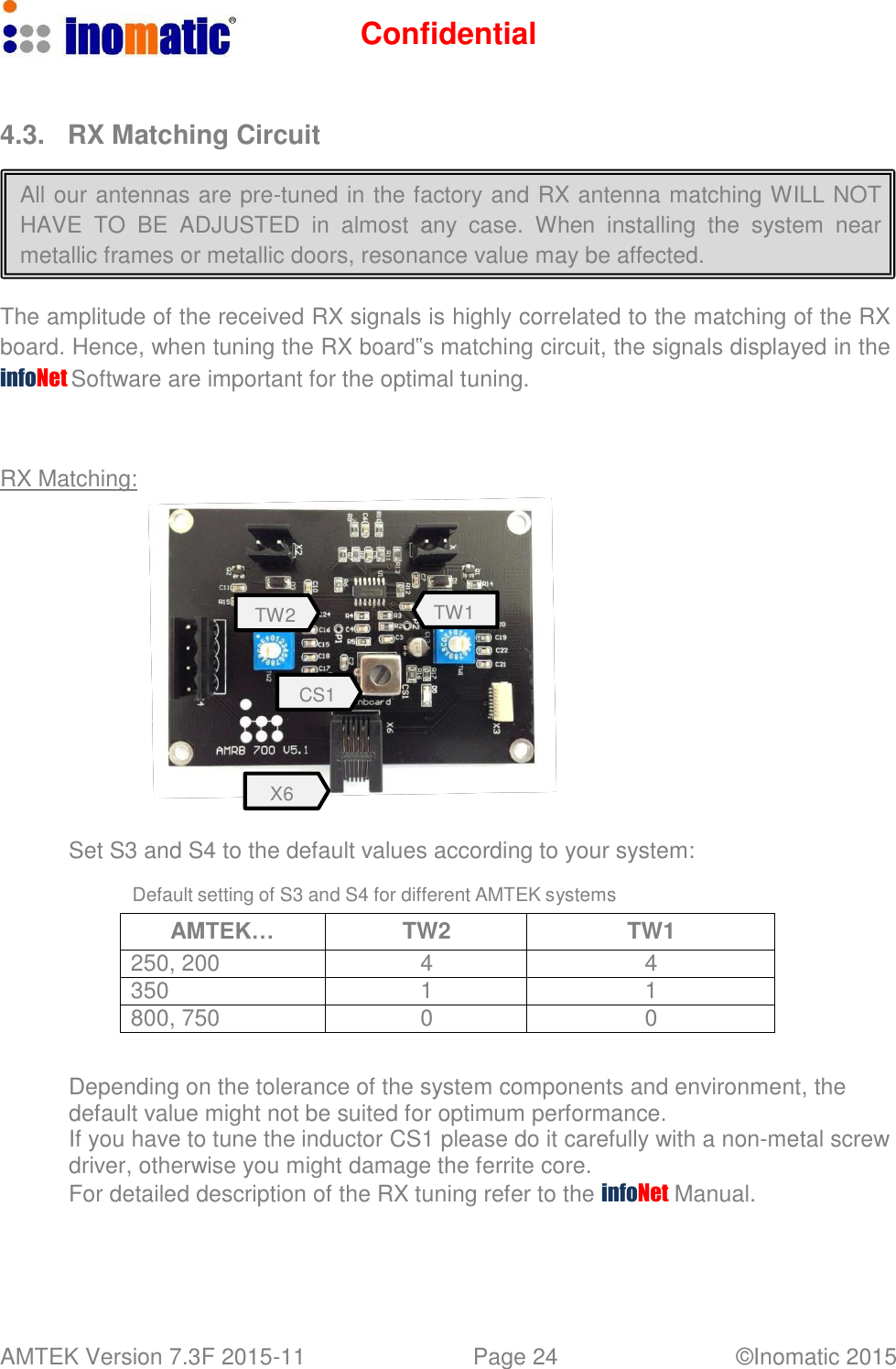 Confidential AMTEK Version 7.3F 2015-11 Page 24 &copy;Inomatic 2015      4.3.  RX Matching Circuit   All our antennas are pre-tuned in the factory and RX antenna matching WILL NOT HAVE  TO BE ADJUSTED in  almost  any  case.  When  installing  the  system  near metallic frames or metallic doors, resonance value may be affected.   The amplitude of the received RX signals is highly correlated to the matching of the RX board. Hence, when tuning the RX board‟s matching circuit, the signals displayed in the infoNet Software are important for the optimal tuning.     RX Matching:       TW2  TW1    CS1     X6   Set S3 and S4 to the default values according to your system:  Default setting of S3 and S4 for different AMTEK systems  AMTEK&hellip; TW2 TW1 250, 200 4 4 350 1 1 800, 750 0 0   Depending on the tolerance of the system components and environment, the default value might not be suited for optimum performance. If you have to tune the inductor CS1 please do it carefully with a non-metal screw driver, otherwise you might damage the ferrite core. For detailed description of the RX tuning refer to the infoNet Manual. 
