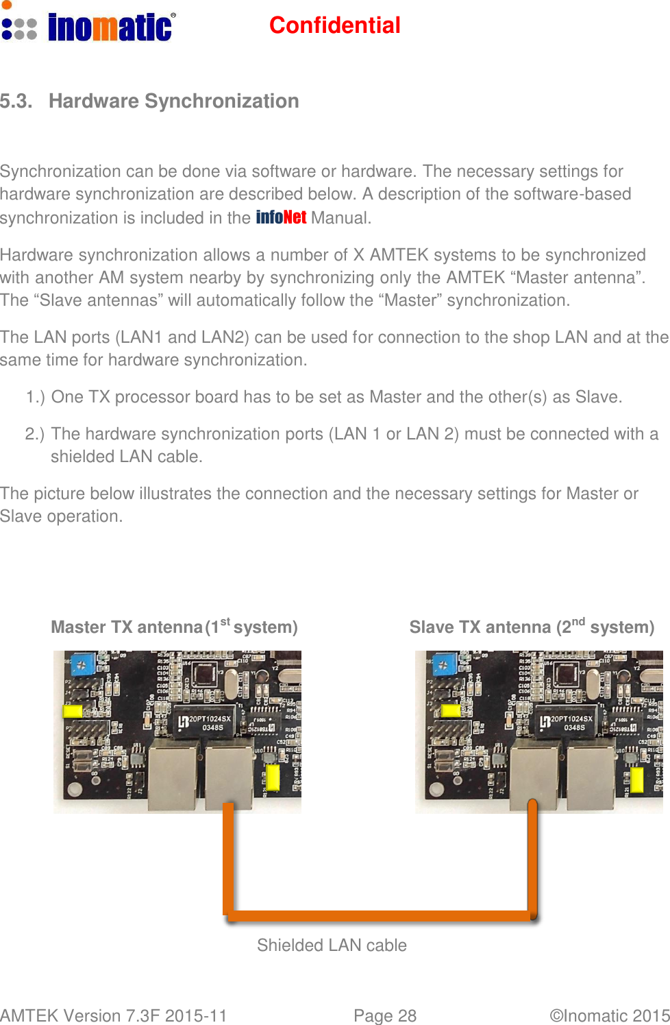 Confidential AMTEK Version 7.3F 2015-11 Page 28 &copy;Inomatic 2015      5.3.  Hardware Synchronization    Synchronization can be done via software or hardware. The necessary settings for hardware synchronization are described below. A description of the software-based synchronization is included in the infoNet Manual.  Hardware synchronization allows a number of X AMTEK systems to be synchronized with another AM system nearby by synchronizing only the AMTEK &ldquo;Master antenna&rdquo;. The &ldquo;Slave antennas&rdquo; will automatically follow the &ldquo;Master&rdquo; synchronization.  The LAN ports (LAN1 and LAN2) can be used for connection to the shop LAN and at the same time for hardware synchronization.  1.) One TX processor board has to be set as Master and the other(s) as Slave.  2.) The hardware synchronization ports (LAN 1 or LAN 2) must be connected with a shielded LAN cable.  The picture below illustrates the connection and the necessary settings for Master or Slave operation.       Master TX antenna (1st system)  Slave TX antenna (2nd system)                      Shielded LAN cable 