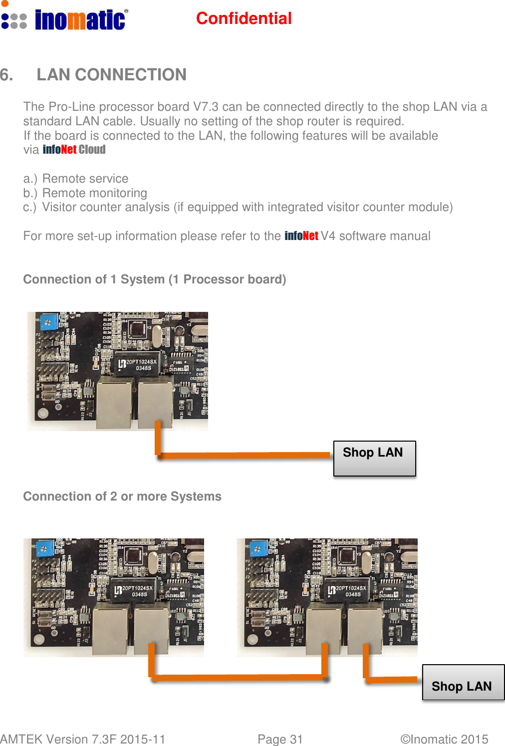 Confidential AMTEK Version 7.3F 2015-11 Page 31 &copy;Inomatic 2015      6.  LAN CONNECTION  The Pro-Line processor board V7.3 can be connected directly to the shop LAN via a standard LAN cable. Usually no setting of the shop router is required. If the board is connected to the LAN, the following features will be available via infoNet Cloud  a.) Remote service b.) Remote monitoring c.) Visitor counter analysis (if equipped with integrated visitor counter module) For more set-up information please refer to the infoNet V4 software manual  Connection of 1 System (1 Processor board)                Shop LAN    Connection of 2 or more Systems                  Shop LAN     