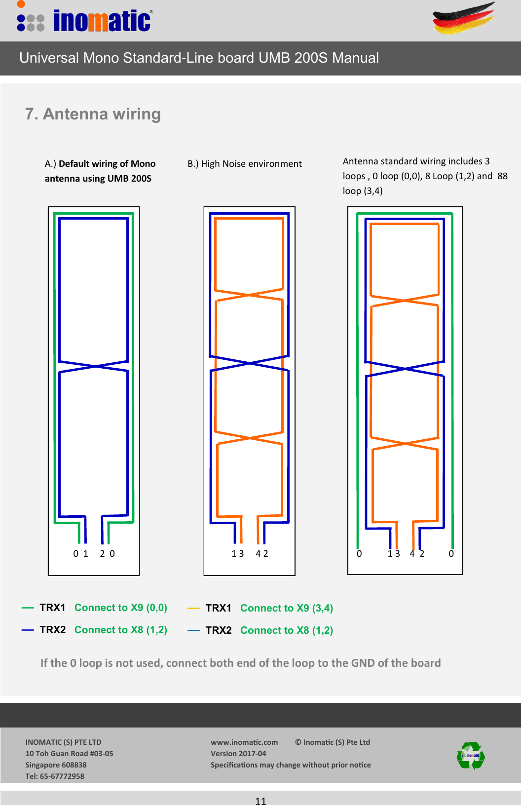                  INOMATIC (S) PTE LTD             10 Toh Guan Road #03-05             Singapore 608838             Tel: 65-67772958   www.inomac.com         &copy; Inomac (S) Pte Ltd Version 2017-04 Specicaons may change without prior noce     11  7. Antenna wiring &mdash;  TRX1   Connect to X9 (3,4) &mdash;  TRX2   Connect to X8 (1,2) B.) High Noise environment A.) Default wiring of Mono antenna using UMB 200S &mdash;  TRX1   Connect to X9 (0,0) &mdash;  TRX2   Connect to X8 (1,2) If the 0 loop is not used, connect both end of the loop to the GND of the board         0  1     2  0         1 3     4 2 0           1 3    4  2   0 Antenna standard wiring includes 3 loops , 0 loop (0,0), 8 Loop (1,2) and  88 loop (3,4)     Universal Mono Standard-Line board UMB 200S Manual 