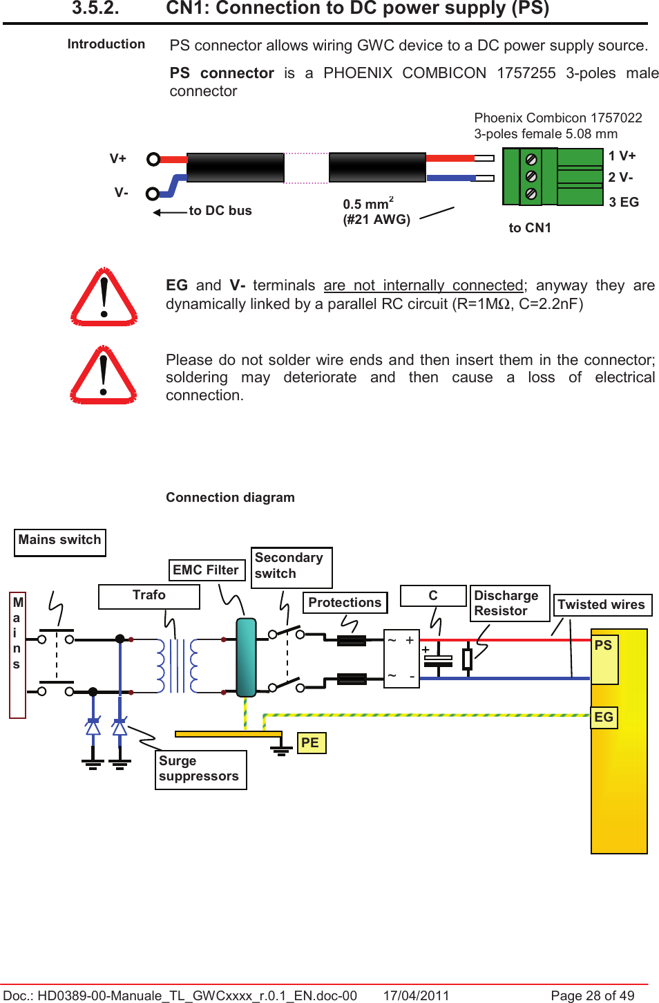 Doc.: HD0389-00-Manuale_TL_GWCxxxx_r.0.1_EN.doc-00  17/04/2011                  Page 28 of 493.5.2.  CN1: Connection to DC power supply (PS) Introduction PS connector allows wiring GWC device to a DC power supply source. PS  connector  is  a  PHOENIX  COMBICON  1757255  3-poles  male connector EG  and  V-  terminals  are  not  internally  connected;  anyway  they  are dynamically linked by a parallel RC circuit (R=1MΩ, C=2.2nF) Please do not solder wire ends and then insert them in the connector; soldering  may  deteriorate  and  then  cause  a  loss  of  electrical connection.   Connection diagram  to DC busV- V+3 EG Earth 2 V-0.5 mm2(#21 AWG) to CN1 Mains1 V+Trafo  ProtectionsPSEGPEEMC Filter~  +~   -Twisted wiresMains switchSurge suppressorsC  Discharge Resistor Secondary switch Phoenix Combicon 1757022 3-poles female 5.08 mm 