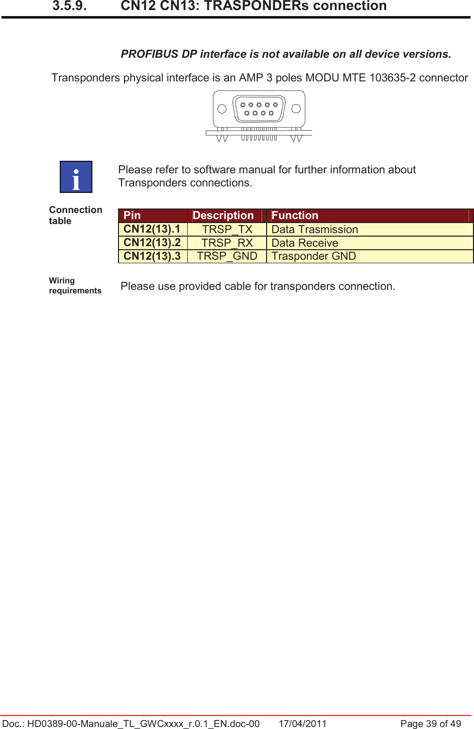 Doc.: HD0389-00-Manuale_TL_GWCxxxx_r.0.1_EN.doc-00  17/04/2011                  Page 39 of 493.5.9.  CN12 CN13: TRASPONDERs connection PROFIBUS DP interface is not available on all device versions. Transponders physical interface is an AMP 3 poles MODU MTE 103635-2 connector Please refer to software manual for further information about Transponders connections.Connection table   Pin Description FunctionCN12(13).1  TRSP_TX  Data Trasmission CN12(13).2  TRSP_RX  Data Receive CN12(13).3  TRSP_GND  Trasponder GND Wiring requirements  Please use provided cable for transponders connection.    i