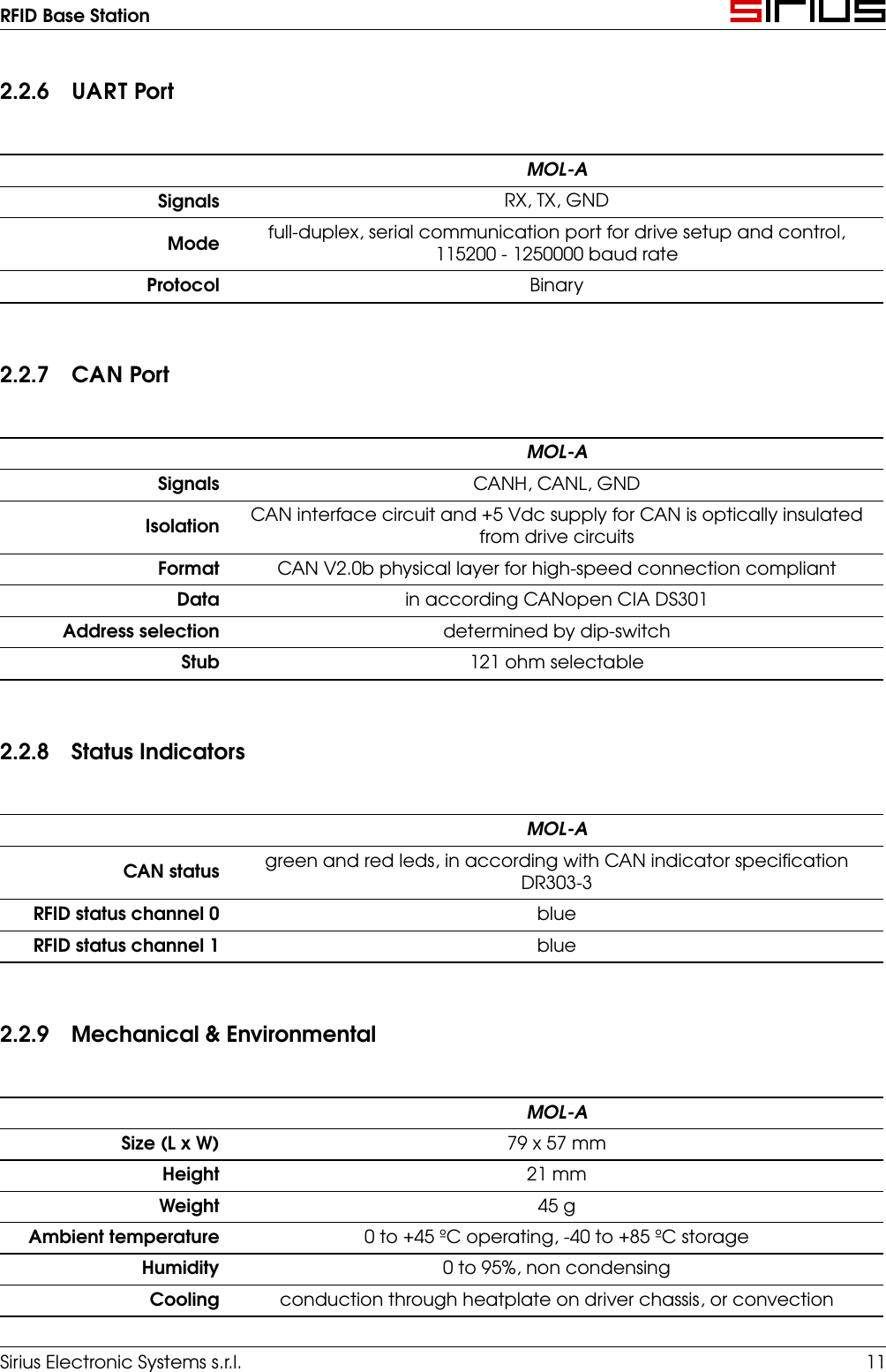 RFID Base Station2.2.6 UART PortMOL-ASignals RX, TX, GNDMode full-duplex, serial communication port for drive setup and control,115200 - 1250000 baud rateProtocol Binary2.2.7 CAN PortMOL-ASignals CANH, CANL, GNDIsolation CAN interface circuit and +5 Vdc supply for CAN is optically insulatedfrom drive circuitsFormat CAN V2.0b physical layer for high-speed connection compliantData in according CANopen CIA DS301Address selection determined by dip-switchStub 121 ohm selectable2.2.8 Status IndicatorsMOL-ACAN status green and red leds, in according with CAN indicator speciﬁcationDR303-3RFID status channel 0 blueRFID status channel 1 blue2.2.9 Mechanical &amp; EnvironmentalMOL-ASize (L x W) 79 x 57 mmHeight 21 mmWeight 45 gAmbient temperature 0 to +45 ºC operating, -40 to +85 ºC storageHumidity 0 to 95%, non condensingCooling conduction through heatplate on driver chassis, or convectionSirius Electronic Systems s.r.l. 11