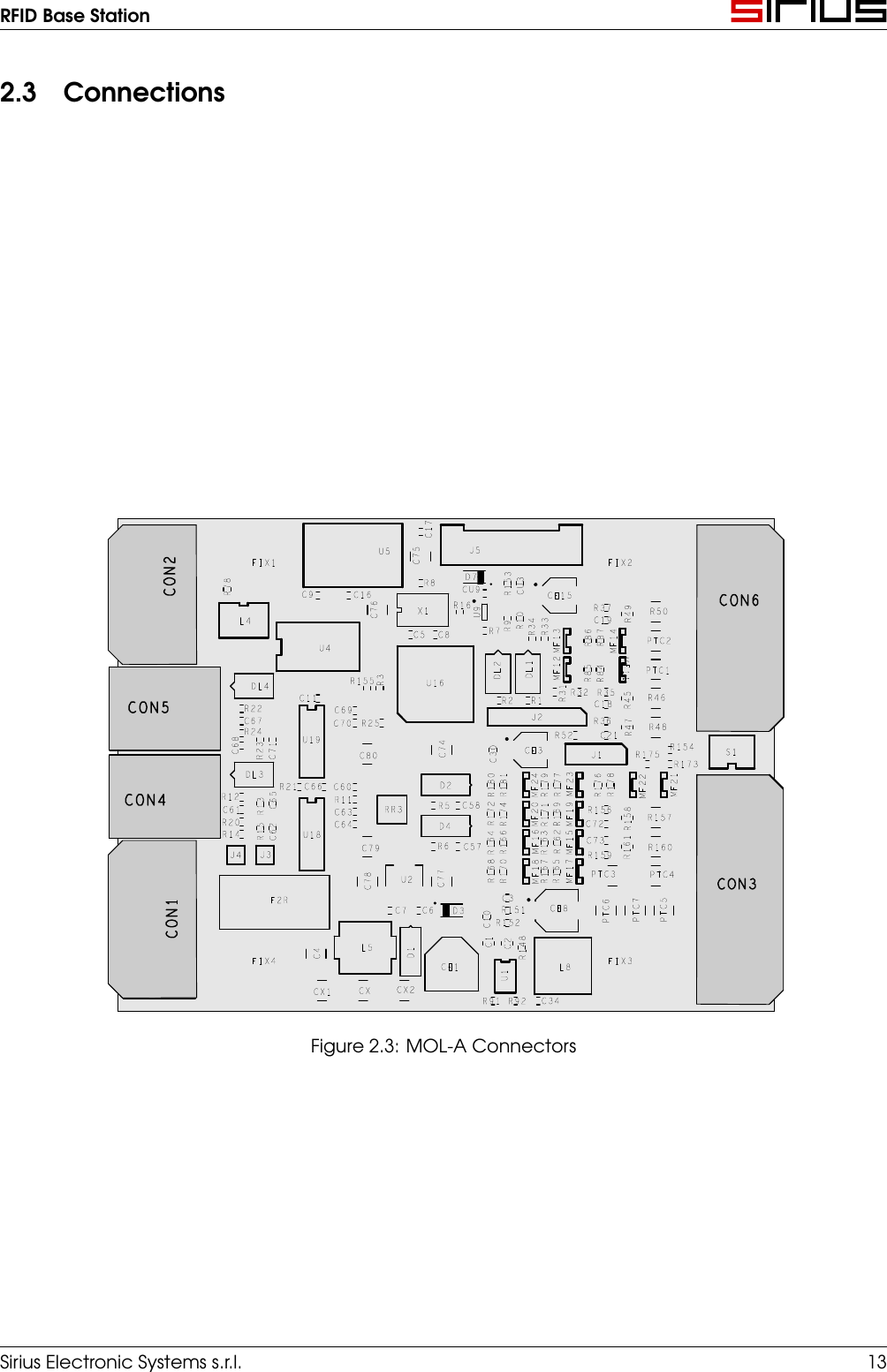 RFID Base Station2.3 ConnectionsFigure 2.3: MOL-A ConnectorsSirius Electronic Systems s.r.l. 13