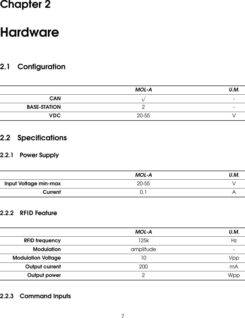 Chapter 2Hardware2.1 ConﬁgurationMOL-A U.M.CAN √-BASE-STATION 2 -VDC 20-55 V2.2 Speciﬁcations2.2.1 Power SupplyMOL-A U.M.Input Voltage min-max 20-55 VCurrent 0.1 A2.2.2 RFID FeatureMOL-A U.M.RFID frequency 125k HzModulation amplitude -Modulation Voltage 10 VppOutput current 200 mAOutput power 2Wpp2.2.3 Command Inputs7