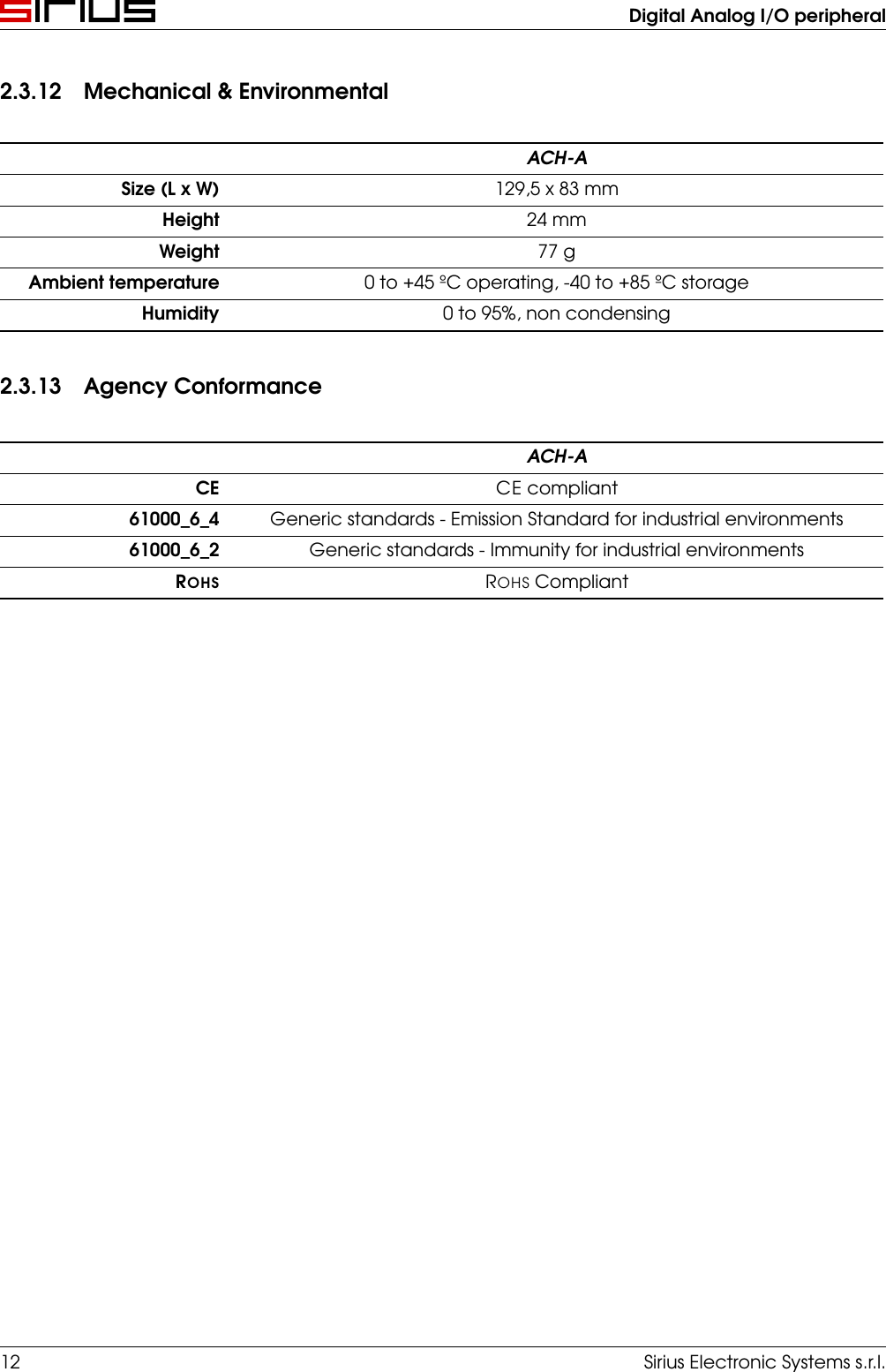 Digital Analog I/O peripheral2.3.12 Mechanical &amp; EnvironmentalACH-ASize (L x W) 129,5 x 83 mmHeight 24 mmWeight 77 gAmbient temperature 0 to +45 ºC operating, -40 to +85 ºC storageHumidity 0 to 95%, non condensing2.3.13 Agency ConformanceACH-ACE CE compliant61000_6_4 Generic standards - Emission Standard for industrial environments61000_6_2 Generic standards - Immunity for industrial environmentsROHS ROHS Compliant12 Sirius Electronic Systems s.r.l.