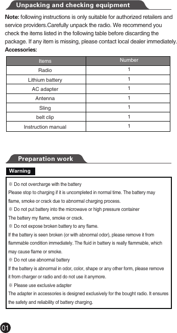 Unpacking and checking equipmentNote: following instructions is only suitable for authorized retailers and service providers.Carefully unpack the radio. We recommend you check the items listed in the following table before discarding the package. If any item is missing, please contact local dealer immediately.Accessories:Preparation work※ Do not overcharge with the batteryPlease stop to charging if it is uncompleted in normal time. The battery may flame, smoke or crack due to abnormal charging process.※ Do not put battery into the microwave or high pressure containerThe battery my flame, smoke or crack.※ Do not expose broken battery to any flame.If the battery is seen broken (or with abnormal odor), please remove it from flammable condition immediately. The fluid in battery is really flammable, which may cause flame or smoke.※ Do not use abnormal batteryIf the battery is abnormal in odor, color, shape or any other form, please remove it from charger or radio and do not use it anymore.※ Please use exclusive adapterThe adapter in accessories is designed exclusively for the bought radio. It ensures the safety and reliability of battery charging.WarningItemsRadioLithium batteryAC adapterAntennaSlingbelt clipInstruction manualNumber111111101