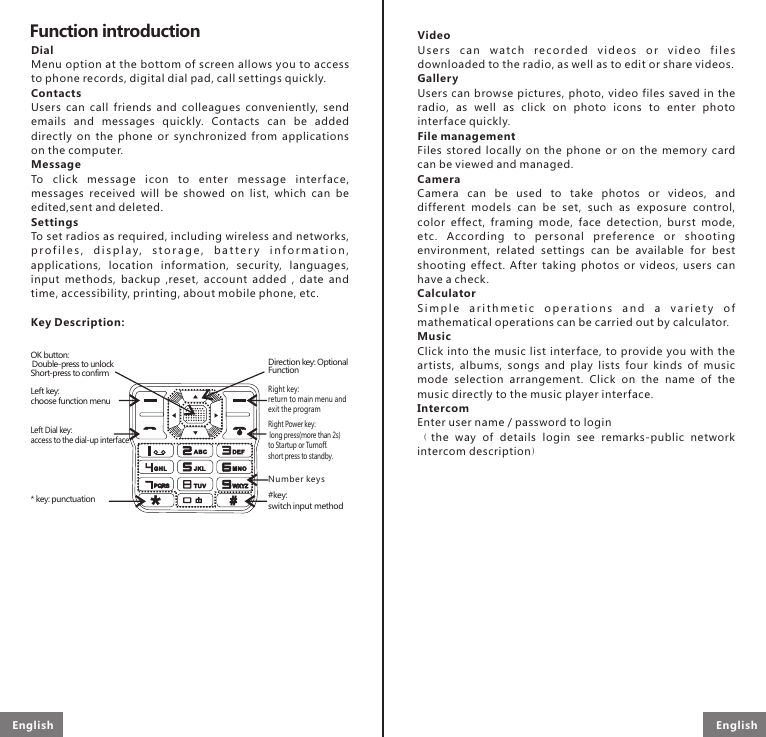Dial Menu option at the bottom of screen allows you to access to phone records, digital dial pad, call settings quickly.ContactsUsers  can  call  friends  and  colleagues  conveniently,  send emails  and  messages  quickly.  Contacts  can  be  added directly  on  the  phone  or  synchronized  from  applications on the computer.  MessageTo  click  message  icon  to  enter  message  interface, messages  received  will  be  showed  on  list,  which  can  be edited,sent and deleted.SettingsTo set radios as required, including wireless and networks, p r o f i le s ,   d i s p l a y,  s to r a g e ,  b a t t e r y  i n f o rm a t i o n , applications,  location  information,  security,  languages, input  methods,  backup  ,reset,  account  added  ,  date  and time, accessibility, printing, about mobile phone, etc.Key Description:             Function introduction VideoUs e r s  ca n  w at c h  r e co rd e d  vi d e os  or  v i de o  f ile s downloaded to the radio, as well as to edit or share videos.GalleryUsers can browse  pictures, photo, video files saved in  the radio,  as  well  as  click  on  photo  icons  to  enter  photo interface quickly.File managementFiles  stored  locally  on  the  phone  or  on  the  memory  card can be viewed and managed.Camera Camera  can  be  used  to  take  photos  or  videos,  and different  models  can  be  set,  such  as  exposure  control, color  effect,  framing  mode,  face  detection,  burst  mode, etc.  According  to  per sonal  preference  or  shooting environment,  related  settings  can  be  available  for  best shooting  effect.  After  taking  photos  or  videos,  users  can have a check.CalculatorS i m pl e  a r i t h m e t i c   o p er a t i o n s  a n d  a  v a r i e t y  o f  mathematical operations can be carried out by calculator.Music Click into  the music list interface, to provide you  with the artists,  albums,  songs  and  play  lists  four  kinds  of  music mode  selection  arrangement.  Click  on  the  name  of  the music directly to the music player interface.IntercomEnter user name / password to login（the  way  of  details  login  see  remarks-public  network intercom description）English English GH LPQRS WXYZAB CJK LTU VMN ODE FRight key: return to main menu and exit the program Right Power key: long press(more than 2s) to Startup or Turnoff.short press to standby.Left key: choose function menuLeft Dial key: access to the dial-up interfaceDirection key: Optional FunctionOK button: Double-press to unlockShort-press to confirm * key: punctuation  #key: switch input methodNumber keys