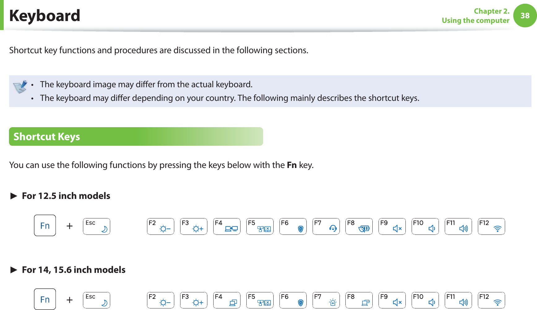 38Chapter 2. Using the computer KeyboardShortcut key functions and procedures are discussed in the following sections.The keyboard image may diﬀ er from the actual keyboard.t The keyboard may diﬀ er depending on your country. The following mainly describes the shortcut keys.t  Shortcut  KeysYou can use the following functions by pressing the keys below with the Fn key.► For 12.5 inch models► For 14, 15.6 inch models
