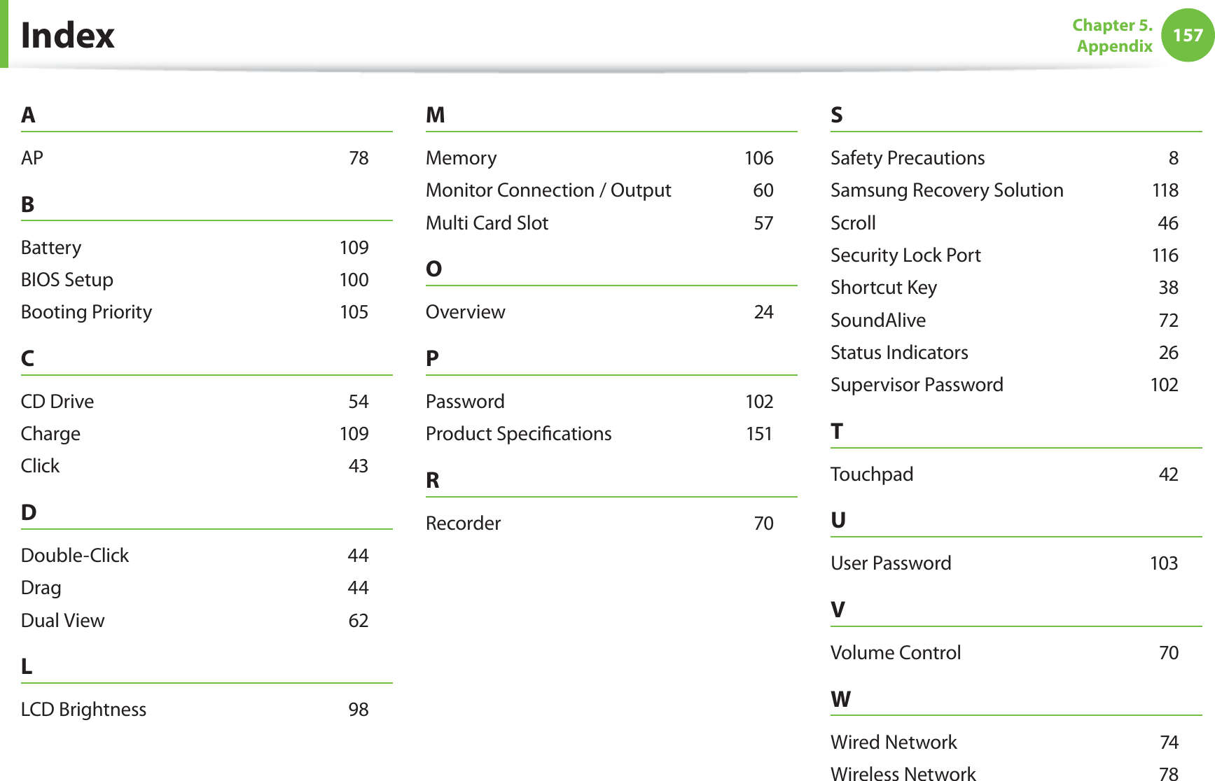 157Chapter 5.  AppendixIndexAAP 78BBattery 109BIOS Setup  100Booting Priority  105CCD Drive  54Charge 109Click 43DDouble-Click 44Drag 44Dual View  62LLCD Brightness  98MMemory 106Monitor Connection / Output  60Multi Card Slot  57OOverview 24PPassword 102Product Speciﬁcations  151RRecorder 70SSafety Precautions    8Samsung Recovery Solution  118Scroll 46Security Lock Port  116Shortcut Key  38SoundAlive 72Status Indicators  26Supervisor Password  102TTouchpad 42UUser Password  103VVolume Control  70WWired Network  74Wireless Network  78