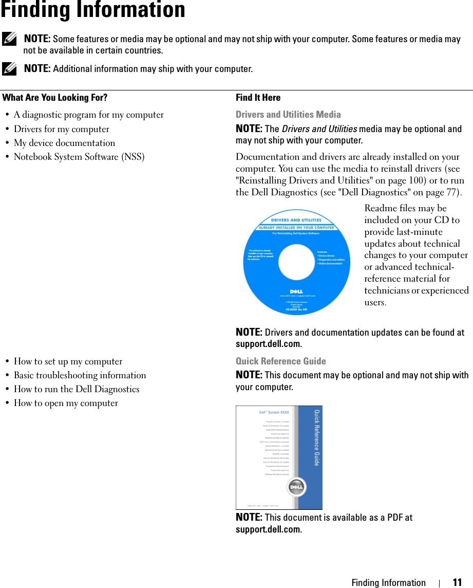 Finding Information 11Finding Information NOTE: Some features or media may be optional and may not ship with your computer. Some features or media may not be available in certain countries. NOTE: Additional information may ship with your computer.What Are You Looking For? Find It Here• A diagnostic program for my computer• Drivers for my computer • My device documentation• Notebook System Software (NSS)Drivers and Utilities MediaNOTE: The Drivers and Utilities media may be optional and may not ship with your computer.Documentation and drivers are already installed on your computer. You can use the media to reinstall drivers (see &quot;Reinstalling Drivers and Utilities&quot; on page 100) or to run the Dell Diagnostics (see &quot;Dell Diagnostics&quot; on page 77).Readme files may be included on your CD to provide last-minute updates about technical changes to your computer or advanced technical-reference material for technicians or experienced users.NOTE: Drivers and documentation updates can be found at support.dell.com.• How to set up my computer• Basic troubleshooting information• How to run the Dell Diagnostics• How to open my computerQuick Reference GuideNOTE: This document may be optional and may not ship with your computer.NOTE: This document is available as a PDF at support.dell.com.