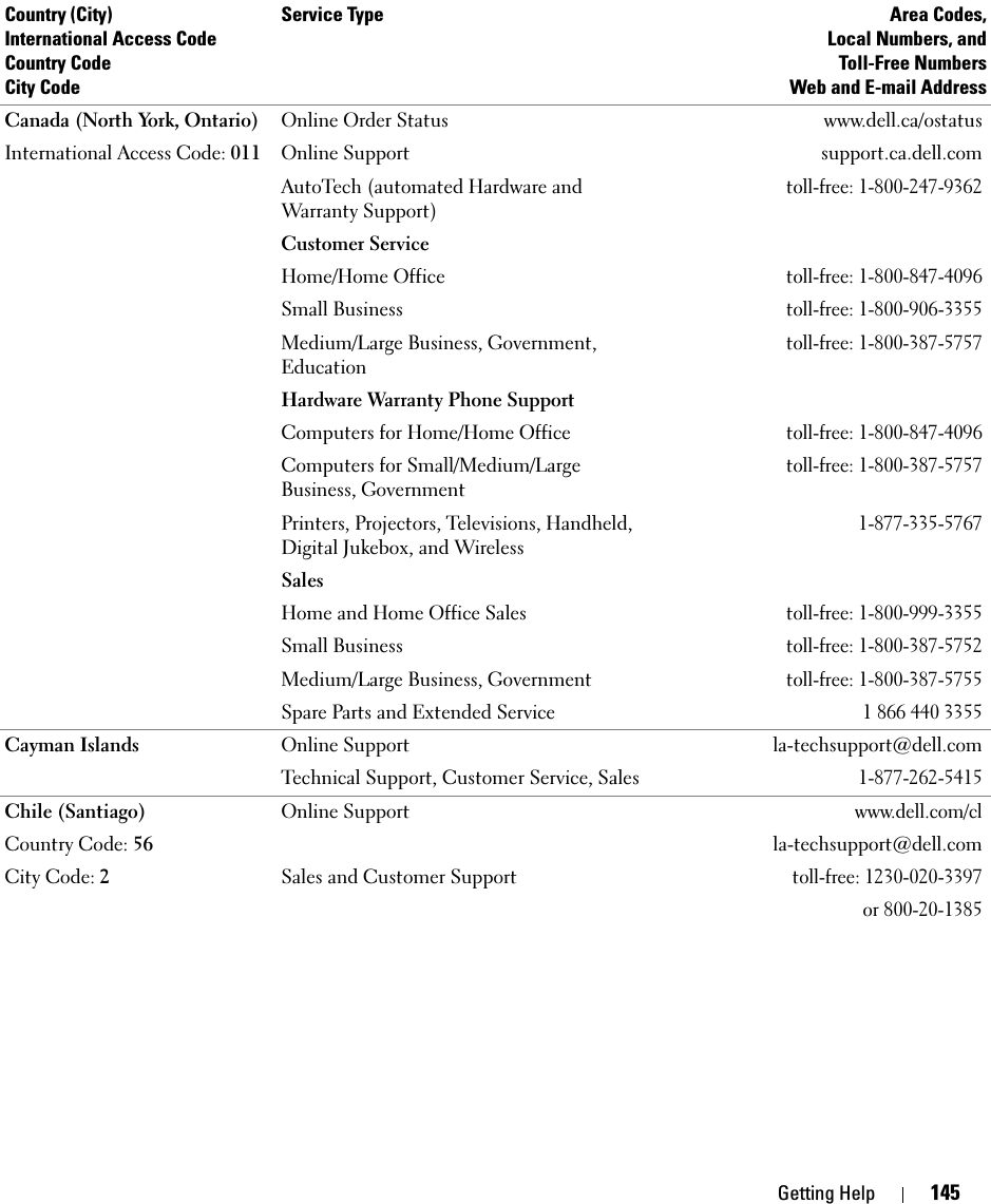 Getting Help 145Canada (North York, Ontario)International Access Code: 011Online Order Status www.dell.ca/ostatusOnline Support  support.ca.dell.comAutoTech (automated Hardware and Warranty Support)toll-free: 1-800-247-9362Customer ServiceHome/Home Officetoll-free: 1-800-847-4096Small Businesstoll-free: 1-800-906-3355Medium/Large Business, Government, Educationtoll-free: 1-800-387-5757Hardware Warranty Phone SupportComputers for Home/Home Officetoll-free: 1-800-847-4096Computers for Small/Medium/Large Business, Governmenttoll-free: 1-800-387-5757Printers, Projectors, Televisions, Handheld, Digital Jukebox, and Wireless1-877-335-5767SalesHome and Home Office Salestoll-free: 1-800-999-3355Small Businesstoll-free: 1-800-387-5752Medium/Large Business, Governmenttoll-free: 1-800-387-5755Spare Parts and Extended Service1 866 440 3355Cayman Islands Online Support la-techsupport@dell.comTechnical Support, Customer Service, Sales1-877-262-5415Chile (Santiago)Country Code: 56City Code: 2Online Supportwww.dell.com/clla-techsupport@dell.comSales and Customer Supporttoll-free: 1230-020-3397or 800-20-1385Country (City)International Access Code Country CodeCity CodeService Type Area Codes,Local Numbers, andToll-Free NumbersWeb and E-mail Address