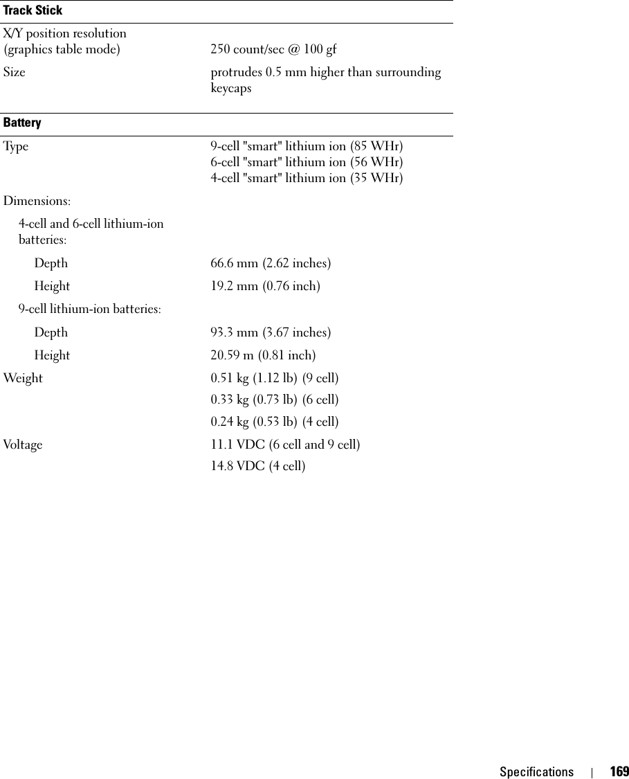 Specifications 169Track StickX/Y position resolution (graphics table mode) 250 count/sec @ 100 gfSize protrudes 0.5 mm higher than surrounding keycapsBatteryType 9-cell &quot;smart&quot; lithium ion (85 WHr)6-cell &quot;smart&quot; lithium ion (56 WHr)4-cell &quot;smart&quot; lithium ion (35 WHr)Dimensions:4-cell and 6-cell lithium-ion batteries:Depth66.6 mm (2.62 inches)Height19.2 mm (0.76 inch)9-cell lithium-ion batteries:Depth93.3 mm (3.67 inches)Height20.59 m (0.81 inch)Weight 0.51 kg (1.12 lb) (9 cell)0.33 kg (0.73 lb) (6 cell)0.24 kg (0.53 lb) (4 cell)Voltage 11.1 VDC (6 cell and 9 cell)14.8 VDC (4 cell)