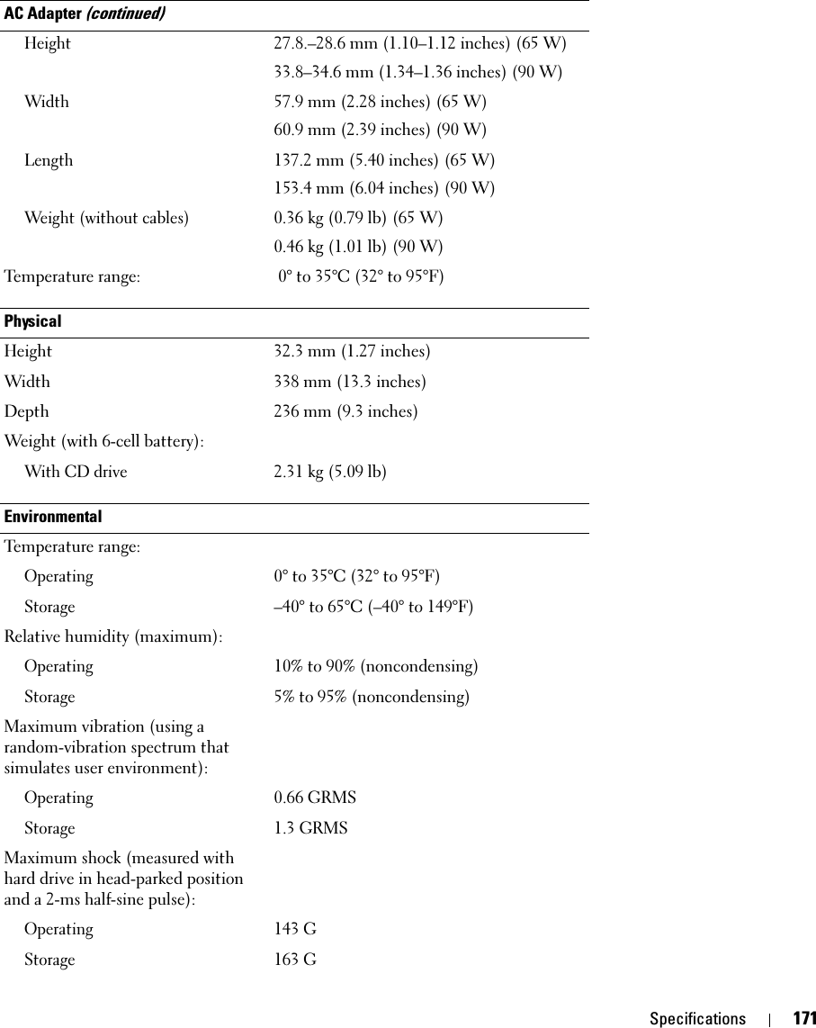 Specifications 171Height27.8.–28.6 mm (1.10–1.12 inches) (65 W)33.8–34.6 mm (1.34–1.36 inches) (90 W)Width57.9 mm (2.28 inches) (65 W)60.9 mm (2.39 inches) (90 W)Length137.2 mm (5.40 inches) (65 W)153.4 mm (6.04 inches) (90 W)Weight (without cables)0.36 kg (0.79 lb) (65 W)0.46 kg (1.01 lb) (90 W)Temperature range: 0° to 35°C (32° to 95°F)PhysicalHeight 32.3 mm (1.27 inches)Width 338 mm (13.3 inches)Depth 236 mm (9.3 inches)Weight (with 6-cell battery):With CD drive2.31 kg (5.09 lb)EnvironmentalTemperature range:Operating0° to 35°C (32° to 95°F)Storage–40° to 65°C (–40° to 149°F)Relative humidity (maximum):Operating10% to 90% (noncondensing)Storage5% to 95% (noncondensing)Maximum vibration (using a random-vibration spectrum that simulates user environment):Operating0.66 GRMSStorage1.3 GRMSMaximum shock (measured with hard drive in head-parked position and a 2-ms half-sine pulse):Operating143 GStorage163 GAC Adapter (continued)