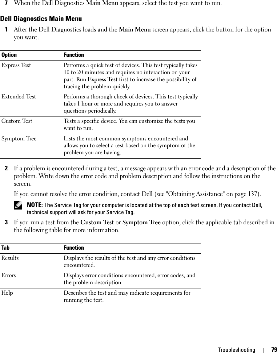 Troubleshooting 797When the Dell Diagnostics Main Menu appears, select the test you want to run.Dell Diagnostics Main Menu1After the Dell Diagnostics loads and the Main Menu screen appears, click the button for the option you want.2If a problem is encountered during a test, a message appears with an error code and a description of the problem. Write down the error code and problem description and follow the instructions on the screen.If you cannot resolve the error condition, contact Dell (see &quot;Obtaining Assistance&quot; on page 137). NOTE: The Service Tag for your computer is located at the top of each test screen. If you contact Dell, technical support will ask for your Service Tag.3If you run a test from the Custom Test or Symptom Tree option, click the applicable tab described in the following table for more information.Option FunctionExpress Test Performs a quick test of devices. This test typically takes 10 to 20 minutes and requires no interaction on your part. Run Express Test first to increase the possibility of tracing the problem quickly.Extended Test Performs a thorough check of devices. This test typically takes 1 hour or more and requires you to answer questions periodically.Custom Test Tests a specific device. You can customize the tests you want to run.Symptom Tree Lists the most common symptoms encountered and allows you to select a test based on the symptom of the problem you are having.Tab FunctionResults Displays the results of the test and any error conditions encountered.Errors Displays error conditions encountered, error codes, and the problem description.Help Describes the test and may indicate requirements for running the test.
