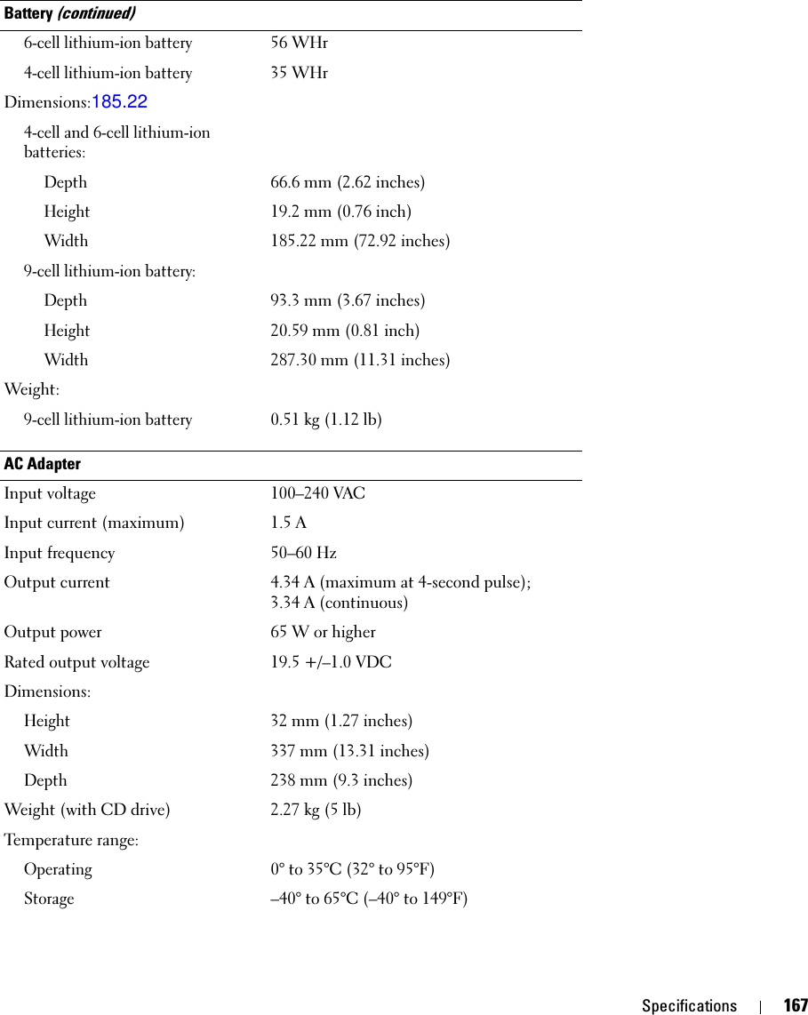 Specifications 1676-cell lithium-ion battery56 WHr4-cell lithium-ion battery35 WHrDimensions:185.224-cell and 6-cell lithium-ion batteries:Depth66.6 mm (2.62 inches)Height19.2 mm (0.76 inch)Width185.22 mm (72.92 inches)9-cell lithium-ion battery:Depth93.3 mm (3.67 inches)Height20.59 mm (0.81 inch)Width 287.30 mm (11.31 inches)Weight:9-cell lithium-ion battery0.51 kg (1.12 lb)AC AdapterInput voltage 100–240 VACInput current (maximum) 1.5 AInput frequency 50–60 HzOutput current 4.34 A (maximum at 4-second pulse); 3.34 A (continuous)Output power 65 W or higherRated output voltage 19.5 +/–1.0 VDCDimensions:Height32 mm (1.27 inches) Width337 mm (13.31 inches) Depth238 mm (9.3 inches) Weight (with CD drive) 2.27 kg (5 lb) Temperature range:Operating0° to 35°C (32° to 95°F) Storage–40° to 65°C (–40° to 149°F)Battery (continued)