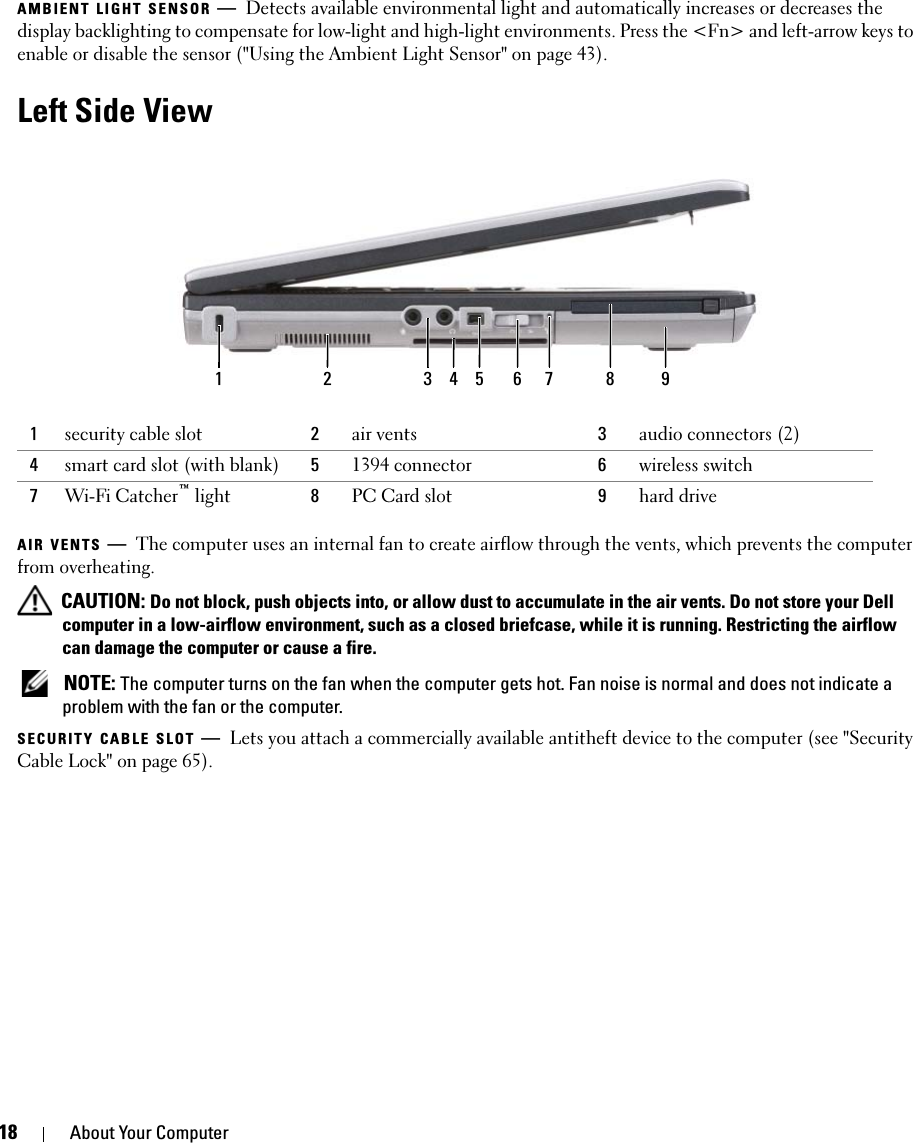 18 About Your ComputerAMBIENT LIGHT SENSOR —Detects available environmental light and automatically increases or decreases the display backlighting to compensate for low-light and high-light environments. Press the &lt;Fn&gt; and left-arrow keys to enable or disable the sensor (&quot;Using the Ambient Light Sensor&quot; on page 43).Left Side ViewAIR VENTS —The computer uses an internal fan to create airflow through the vents, which prevents the computer from overheating. CAUTION: Do not block, push objects into, or allow dust to accumulate in the air vents. Do not store your Dell computer in a low-airflow environment, such as a closed briefcase, while it is running. Restricting the airflow can damage the computer or cause a fire.  NOTE: The computer turns on the fan when the computer gets hot. Fan noise is normal and does not indicate a problem with the fan or the computer.SECURITY CABLE SLOT —Lets you attach a commercially available antitheft device to the computer (see &quot;Security Cable Lock&quot; on page 65).1security cable slot 2air vents 3audio connectors (2)4smart card slot (with blank) 51394 connector 6wireless switch7Wi-Fi Catcher™ light 8PC Card slot 9hard drive1 2 3 65 7 84 9