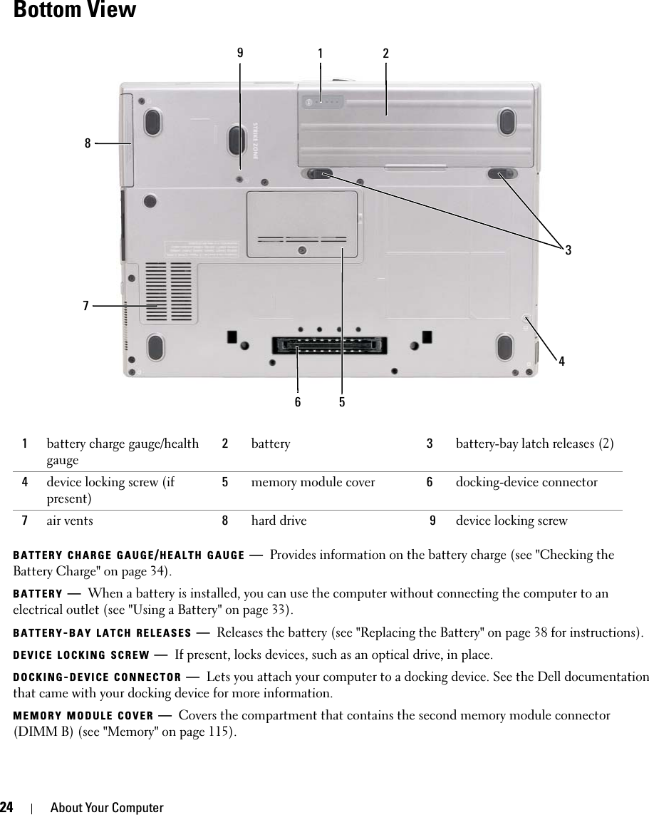 24 About Your ComputerBottom ViewBATTERY CHARGE GAUGE/HEALTH GAUGE —Provides information on the battery charge (see &quot;Checking the Battery Charge&quot; on page 34).BATTERY —When a battery is installed, you can use the computer without connecting the computer to an electrical outlet (see &quot;Using a Battery&quot; on page 33).BATTERY-BAY LATCH RELEASES —Releases the battery (see &quot;Replacing the Battery&quot; on page 38 for instructions).DEVICE LOCKING SCREW —If present, locks devices, such as an optical drive, in place.DOCKING-DEVICE CONNECTOR —Lets you attach your computer to a docking device. See the Dell documentation that came with your docking device for more information.MEMORY MODULE COVER —Covers the compartment that contains the second memory module connector (DIMM B) (see &quot;Memory&quot; on page 115).1battery charge gauge/health gauge2battery 3battery-bay latch releases (2)4device locking screw (if present)5memory module cover 6docking-device connector7air vents  8hard drive 9device locking screw761528349