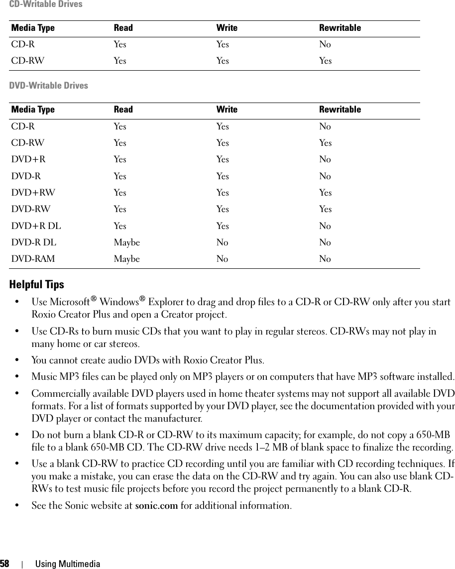 58 Using MultimediaCD-Writable DrivesDVD-Writable DrivesHelpful Tips• Use Microsoft® Windows® Explorer to drag and drop files to a CD-R or CD-RW only after you start Roxio Creator Plus and open a Creator project.• Use CD-Rs to burn music CDs that you want to play in regular stereos. CD-RWs may not play in many home or car stereos.• You cannot create audio DVDs with Roxio Creator Plus.• Music MP3 files can be played only on MP3 players or on computers that have MP3 software installed. • Commercially available DVD players used in home theater systems may not support all available DVD formats. For a list of formats supported by your DVD player, see the documentation provided with your DVD player or contact the manufacturer.• Do not burn a blank CD-R or CD-RW to its maximum capacity; for example, do not copy a 650-MB file to a blank 650-MB CD. The CD-RW drive needs 1–2 MB of blank space to finalize the recording.• Use a blank CD-RW to practice CD recording until you are familiar with CD recording techniques. If you make a mistake, you can erase the data on the CD-RW and try again. You can also use blank CD-RWs to test music file projects before you record the project permanently to a blank CD-R.• See the Sonic website at sonic.com for additional information.Media Type Read Write RewritableCD-R Yes Yes NoCD-RW Yes Yes YesMedia Type Read Write RewritableCD-R Yes Yes NoCD-RW Yes Yes YesDVD+R Yes Yes NoDVD-R Yes Yes NoDVD+RW Yes Yes YesDVD-RW Yes Yes YesDVD+R DL Yes Yes NoDVD-R DL Maybe No NoDVD-RAM Maybe No No