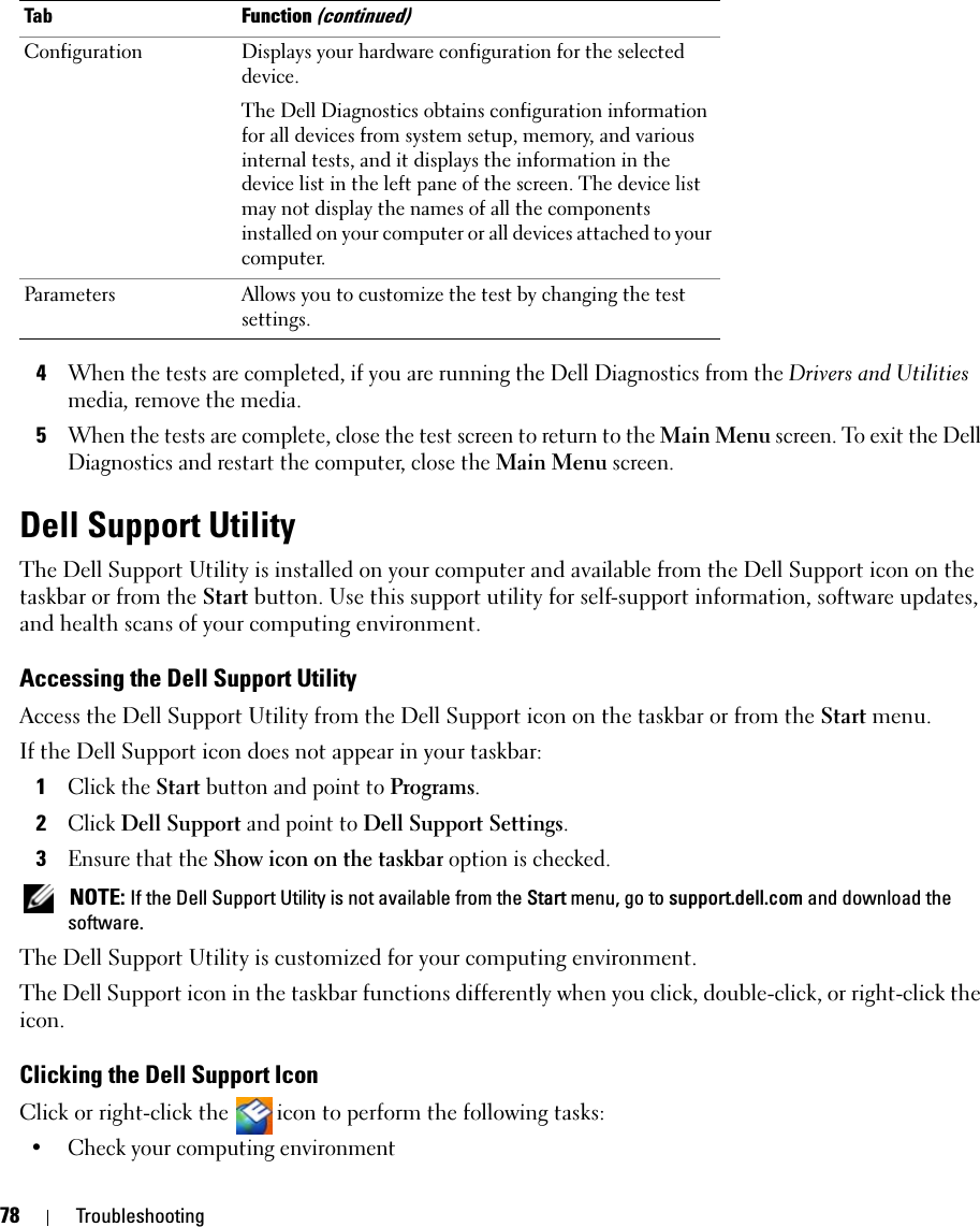 78 Troubleshooting4When the tests are completed, if you are running the Dell Diagnostics from the Drivers and Utilities media, remove the media.5When the tests are complete, close the test screen to return to the Main Menu screen. To exit the Dell Diagnostics and restart the computer, close the Main Menu screen.Dell Support UtilityThe Dell Support Utility is installed on your computer and available from the Dell Support icon on the taskbar or from the Start button. Use this support utility for self-support information, software updates, and health scans of your computing environment.Accessing the Dell Support UtilityAccess the Dell Support Utility from the Dell Support icon on the taskbar or from the Start menu.If the Dell Support icon does not appear in your taskbar:1Click the Start button and point to Programs.2Click Dell Support and point to Dell Support Settings.3Ensure that the Show icon on the taskbar option is checked. NOTE: If the Dell Support Utility is not available from the Start menu, go to support.dell.com and download the software. The Dell Support Utility is customized for your computing environment.The Dell Support icon in the taskbar functions differently when you click, double-click, or right-click the icon.Clicking the Dell Support IconClick or right-click the  icon to perform the following tasks:• Check your computing environment Configuration Displays your hardware configuration for the selected device.The Dell Diagnostics obtains configuration information for all devices from system setup, memory, and various internal tests, and it displays the information in the device list in the left pane of the screen. The device list may not display the names of all the components installed on your computer or all devices attached to your computer.Parameters Allows you to customize the test by changing the test settings.Tab Function (continued)