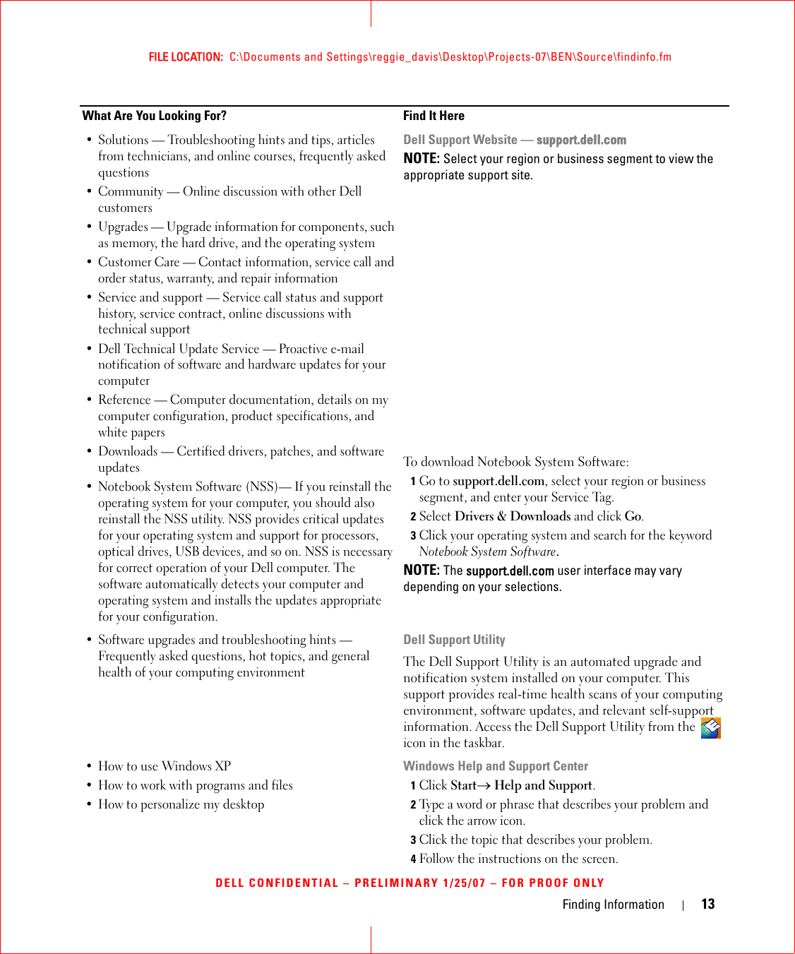 Finding Information 13FILE LOCATION:  C:\Documents and Settings\reggie_davis\Desktop\Projects-07\BEN\Source\findinfo.fmDELL CONFIDENTIAL – PRELIMINARY 1/25/07 – FOR PROOF ONLY• Solutions — Troubleshooting hints and tips, articles from technicians, and online courses, frequently asked questions• Community — Online discussion with other Dell customers• Upgrades — Upgrade information for components, such as memory, the hard drive, and the operating system• Customer Care — Contact information, service call and order status, warranty, and repair information• Service and support — Service call status and support history, service contract, online discussions with technical support• Dell Technical Update Service — Proactive e-mail notification of software and hardware updates for your computer• Reference — Computer documentation, details on my computer configuration, product specifications, and white papers• Downloads — Certified drivers, patches, and software updates• Notebook System Software (NSS)— If you reinstall the operating system for your computer, you should also reinstall the NSS utility. NSS provides critical updates for your operating system and support for processors, optical drives, USB devices, and so on. NSS is necessary for correct operation of your Dell computer. The software automatically detects your computer and operating system and installs the updates appropriate for your configuration.Dell Support Website — support.dell.comNOTE: Select your region or business segment to view the appropriate support site.To download Notebook System Software:1Go to support.dell.com, select your region or business segment, and enter your Service Tag. 2Select Drivers &amp; Downloads and click Go.3Click your operating system and search for the keyword Notebook System Software.NOTE: The support.dell.com user interface may vary depending on your selections.• Software upgrades and troubleshooting hints — Frequently asked questions, hot topics, and general health of your computing environmentDell Support UtilityThe Dell Support Utility is an automated upgrade and notification system installed on your computer. This support provides real-time health scans of your computing environment, software updates, and relevant self-support information. Access the Dell Support Utility from the  icon in the taskbar. • How to use Windows XP• How to work with programs and files• How to personalize my desktopWindows Help and Support Center1Click Start→ Help and Support.2Type a word or phrase that describes your problem and click the arrow icon.3Click the topic that describes your problem.4Follow the instructions on the screen.What Are You Looking For? Find It Here