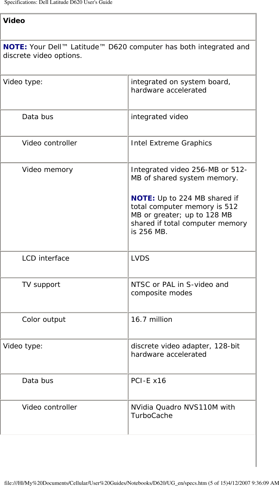 Specifications: Dell Latitude D620 User&apos;s GuideVideo NOTE: Your Dell™ Latitude™ D620 computer has both integrated and discrete video options.Video type: integrated on system board, hardware acceleratedData bus integrated videoVideo controller Intel Extreme GraphicsVideo memory Integrated video 256-MB or 512-MB of shared system memory.NOTE: Up to 224 MB shared if total computer memory is 512 MB or greater; up to 128 MB shared if total computer memory is 256 MB.LCD interface LVDSTV support NTSC or PAL in S-video and composite modesColor output 16.7 millionVideo type: discrete video adapter, 128-bit hardware acceleratedData bus PCI-E x16 Video controller NVidia Quadro NVS110M with TurboCachefile:///H|/My%20Documents/Cellular/User%20Guides/Notebooks/D620/UG_en/specs.htm (5 of 15)4/12/2007 9:36:09 AM
