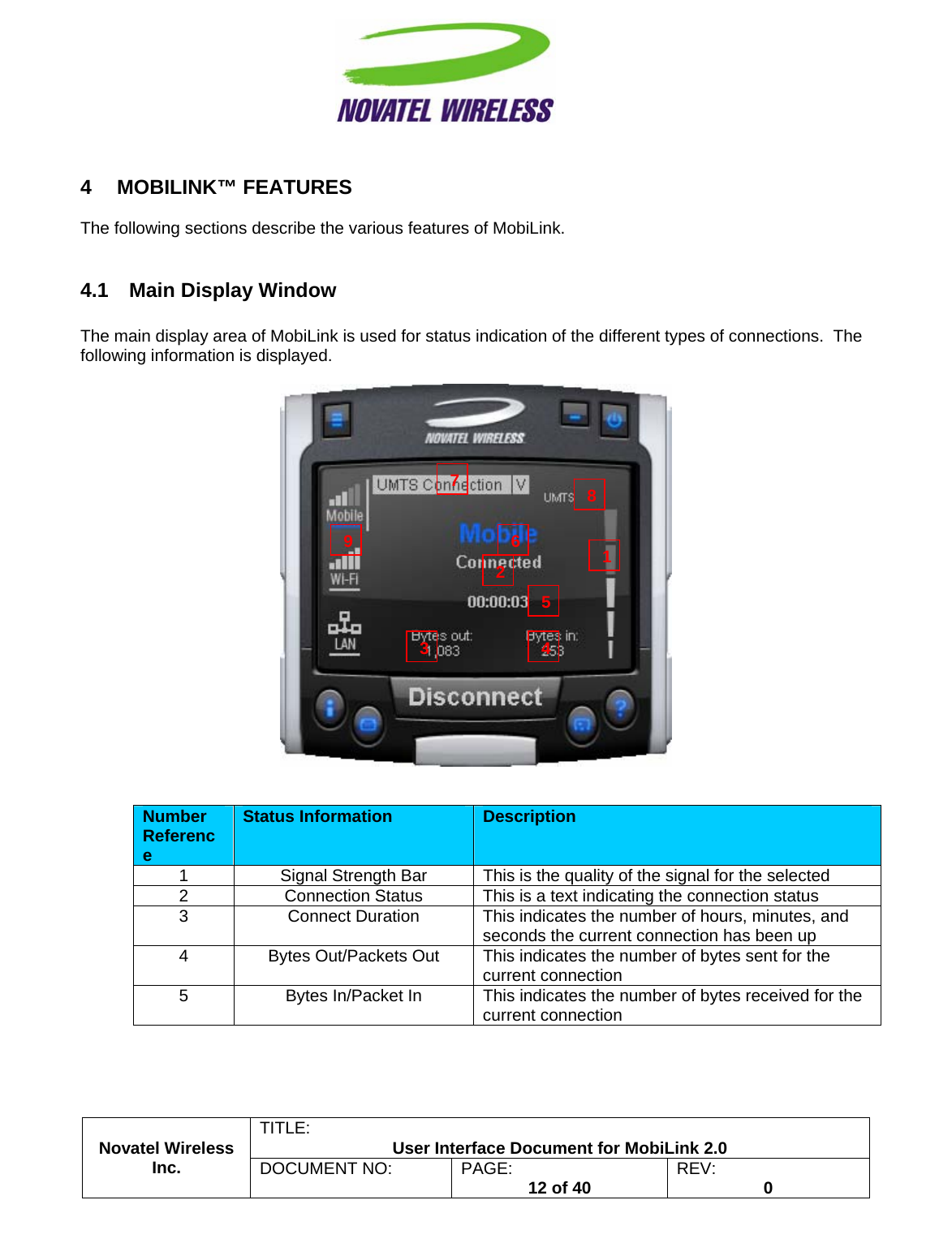                                                         TITLE:  User Interface Document for MobiLink 2.0 4 MOBILINK™ FEATURES  The following sections describe the various features of MobiLink.  4.1  Main Display Window  The main display area of MobiLink is used for status indication of the different types of connections.  The following information is displayed.     Number Reference Status Information  Description 1  Signal Strength Bar  This is the quality of the signal for the selected  2  Connection Status  This is a text indicating the connection status 3  Connect Duration  This indicates the number of hours, minutes, and seconds the current connection has been up 4  Bytes Out/Packets Out  This indicates the number of bytes sent for the current connection 5  Bytes In/Packet In  This indicates the number of bytes received for the current connection Novatel Wireless  Inc. DOCUMENT NO:  PAGE:   12 of 40  REV:  0   19 53 46782