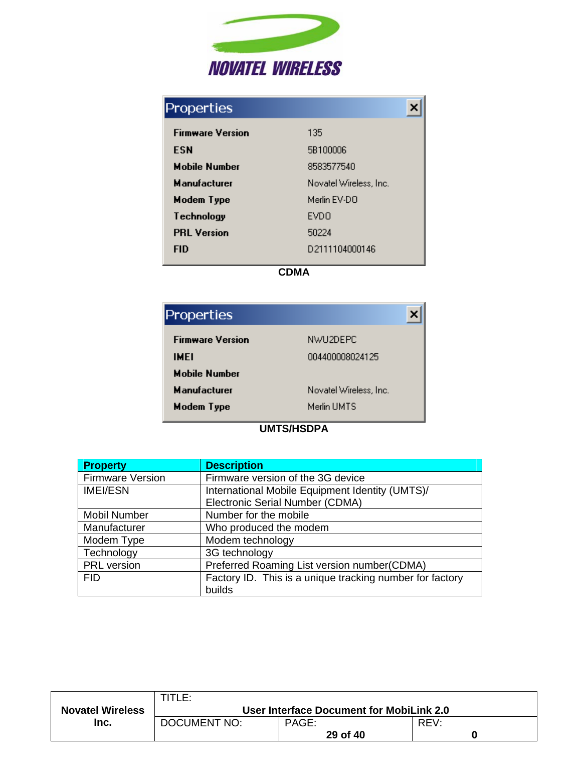                                                         TITLE:  User Interface Document for MobiLink 2.0  CDMA    UMTS/HSDPA   Property  Description Firmware Version  Firmware version of the 3G device IMEI/ESN  International Mobile Equipment Identity (UMTS)/ Electronic Serial Number (CDMA) Mobil Number  Number for the mobile Manufacturer  Who produced the modem Modem Type  Modem technology Technology 3G technology PRL version  Preferred Roaming List version number(CDMA) FID  Factory ID.  This is a unique tracking number for factory builds  Novatel Wireless  Inc. DOCUMENT NO:  PAGE:   29 of 40  REV:  0    